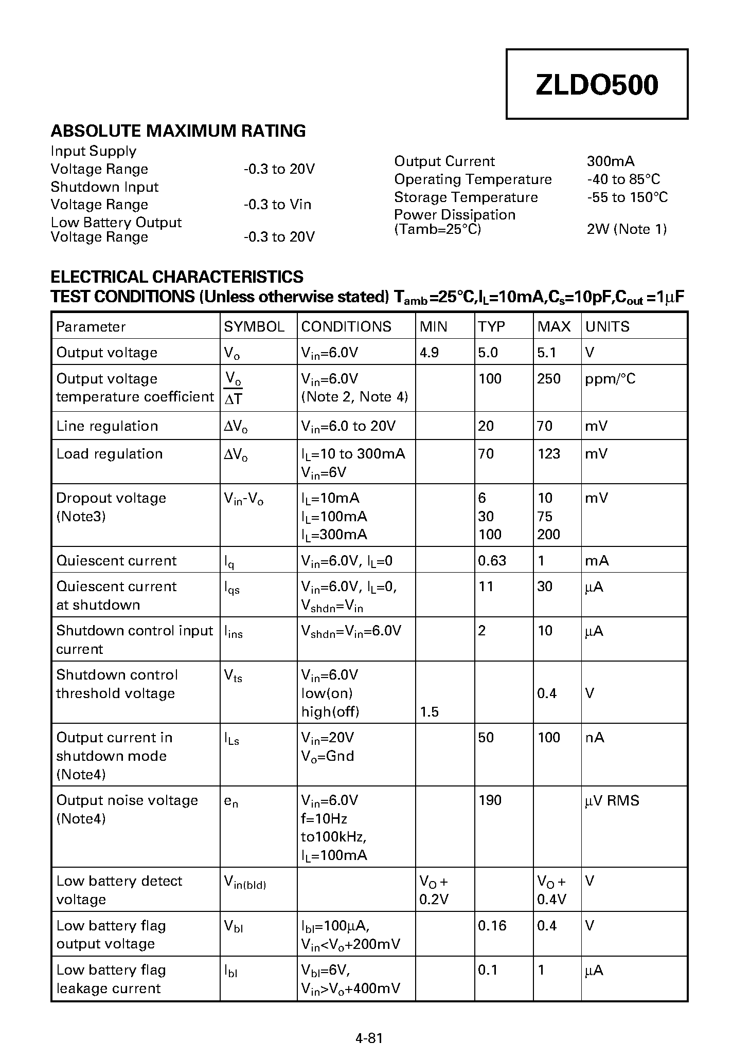 Даташит ZLDO500T8 - 5.0 VOLT ULTRA LOW DROPOUT REGULATOR страница 2