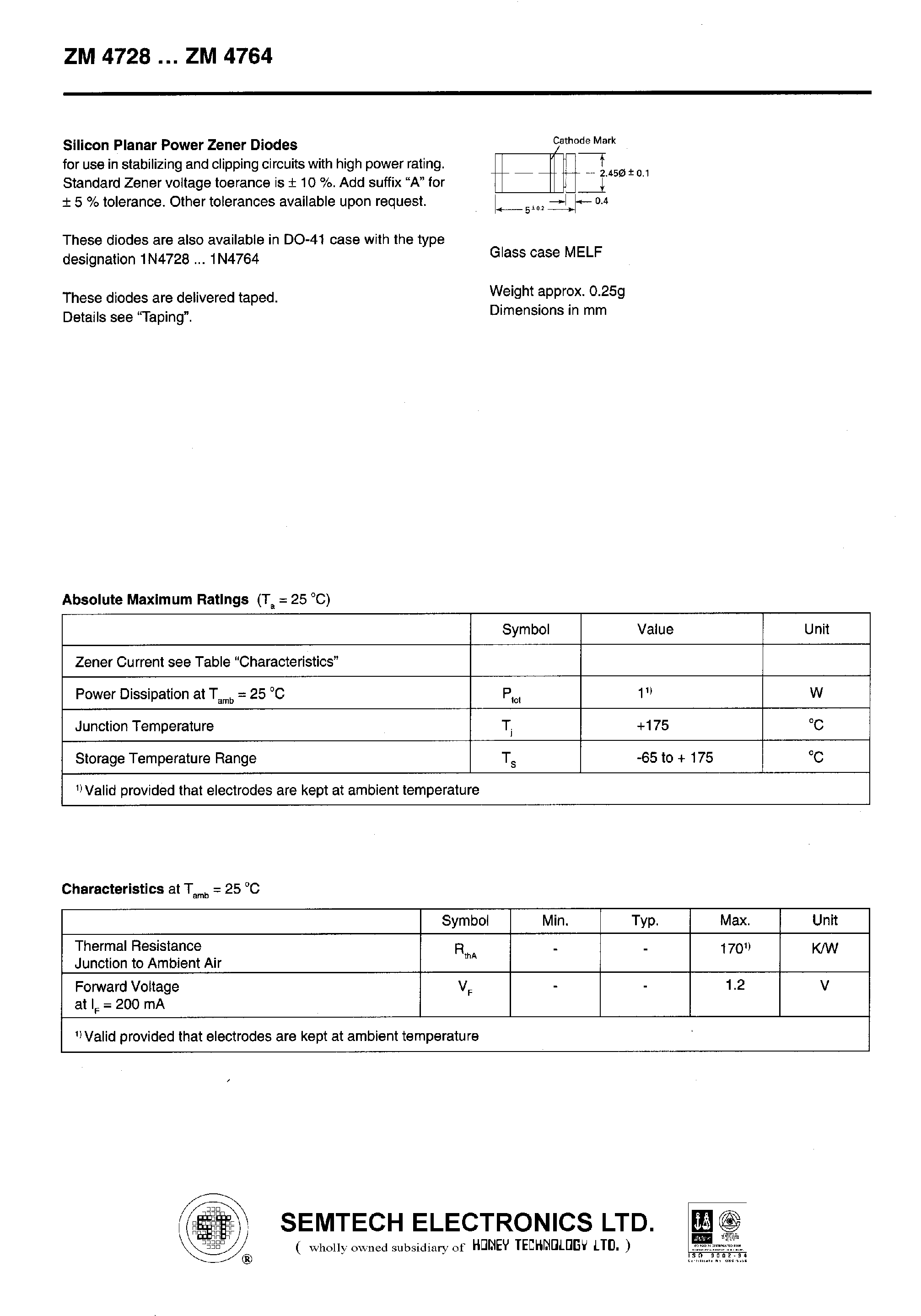 Datasheet ZM4731 - SILICON PLANAR POWER ZENER DIODES page 1