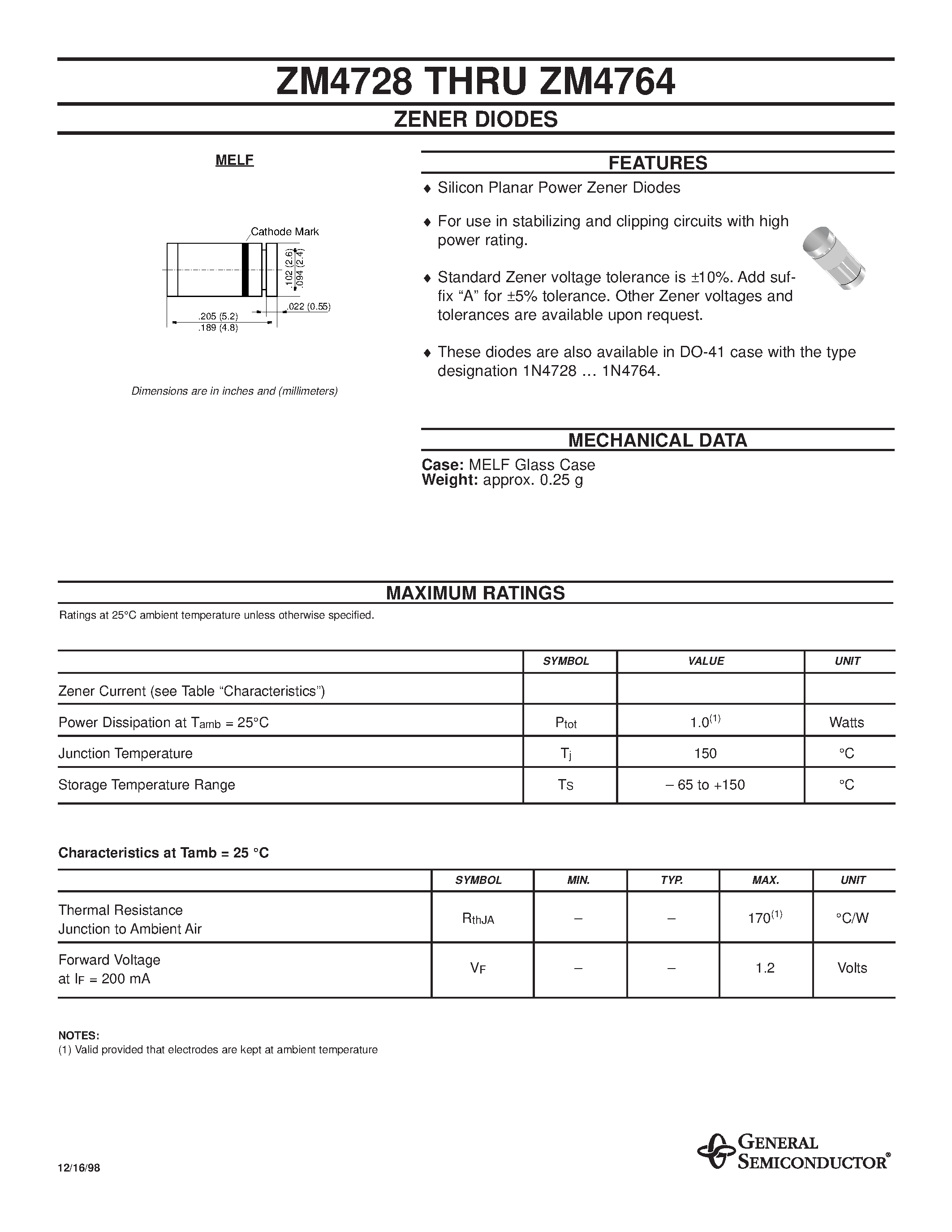 Datasheet ZM4739 - ZENER DIODES page 1