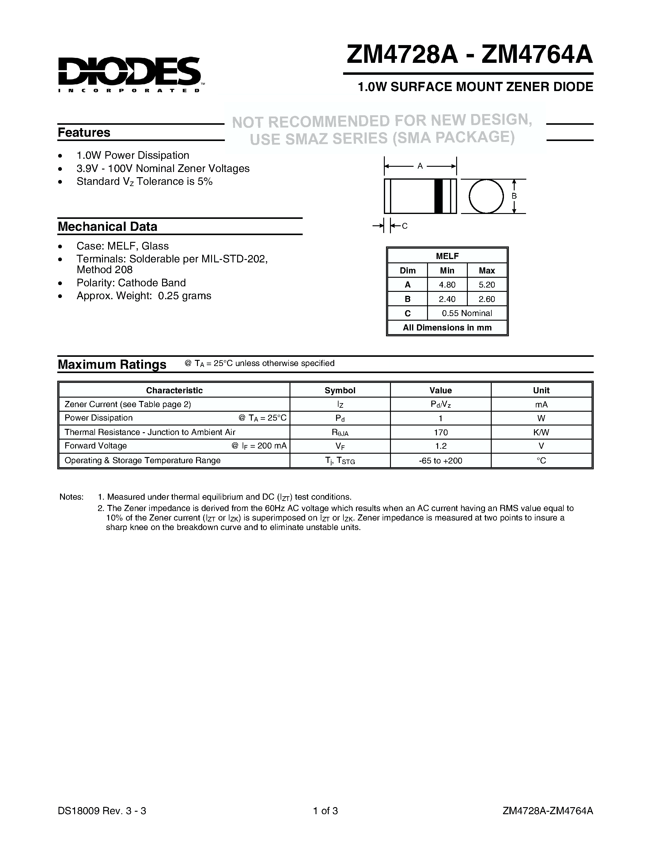 Даташит ZM4757A - 1.0W SURFACE MOUNT ZENER DIODE страница 1