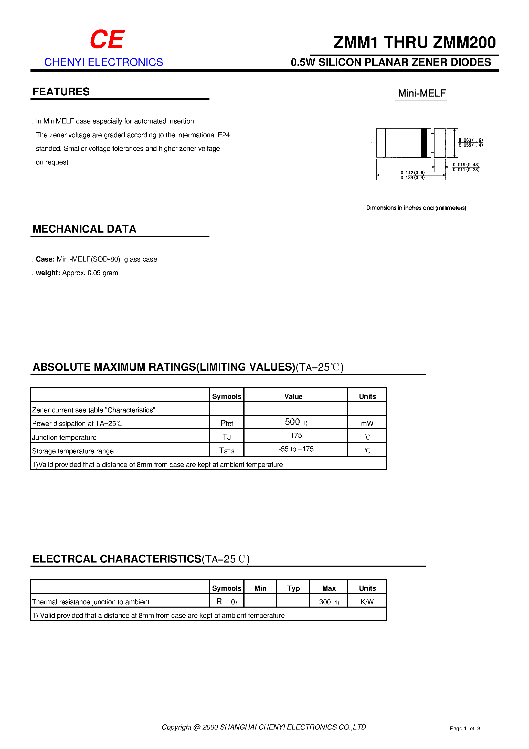Datasheet ZMM10 page 1 Datasheet ZMM10 - 0.5W SILICON PLANAR ZENER DIODES page 1