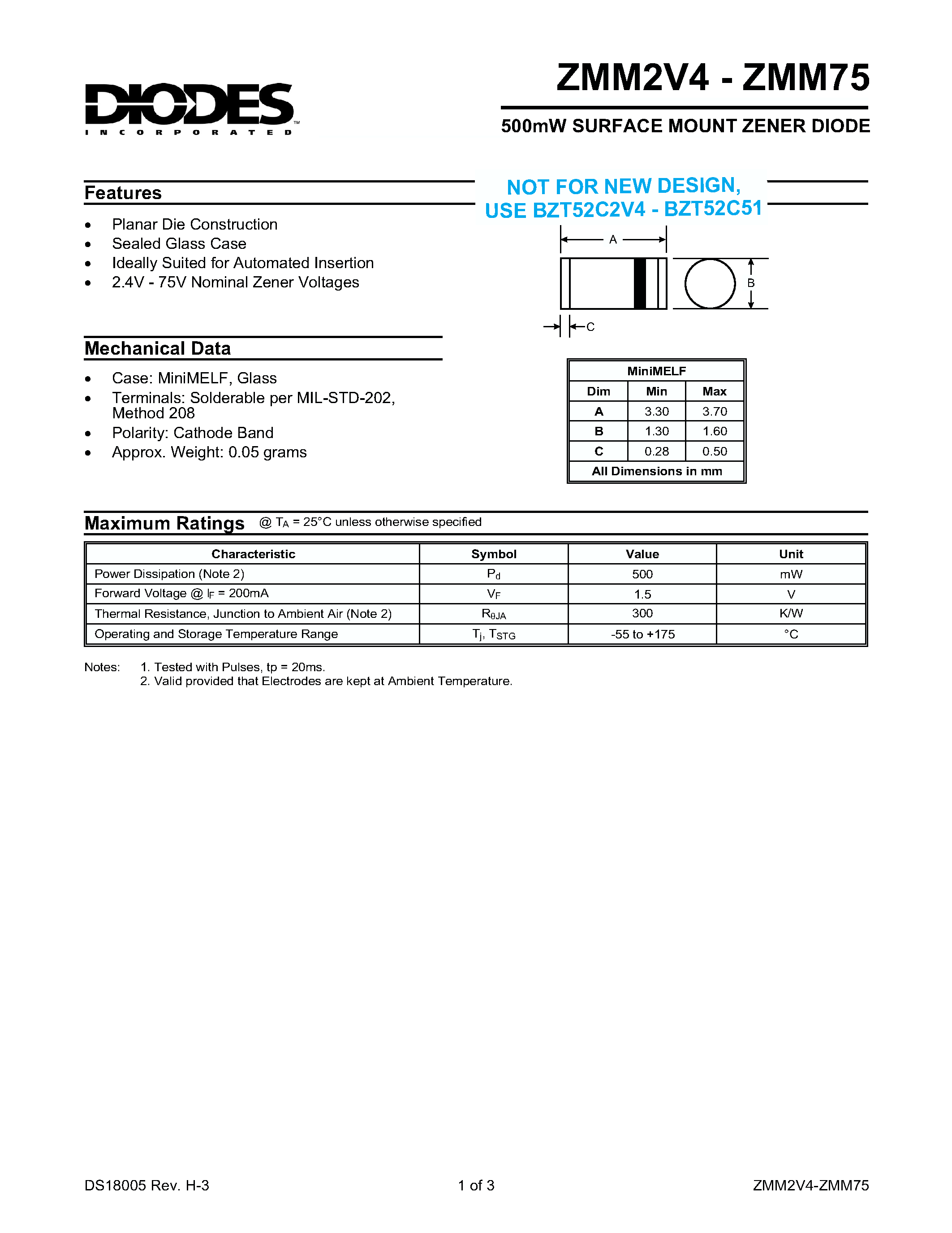 Даташит на микросхему ZMM11 страница 1 Даташит ZMM11 - 500mW SURFACE MOUNT ZENER DIODE страница 1