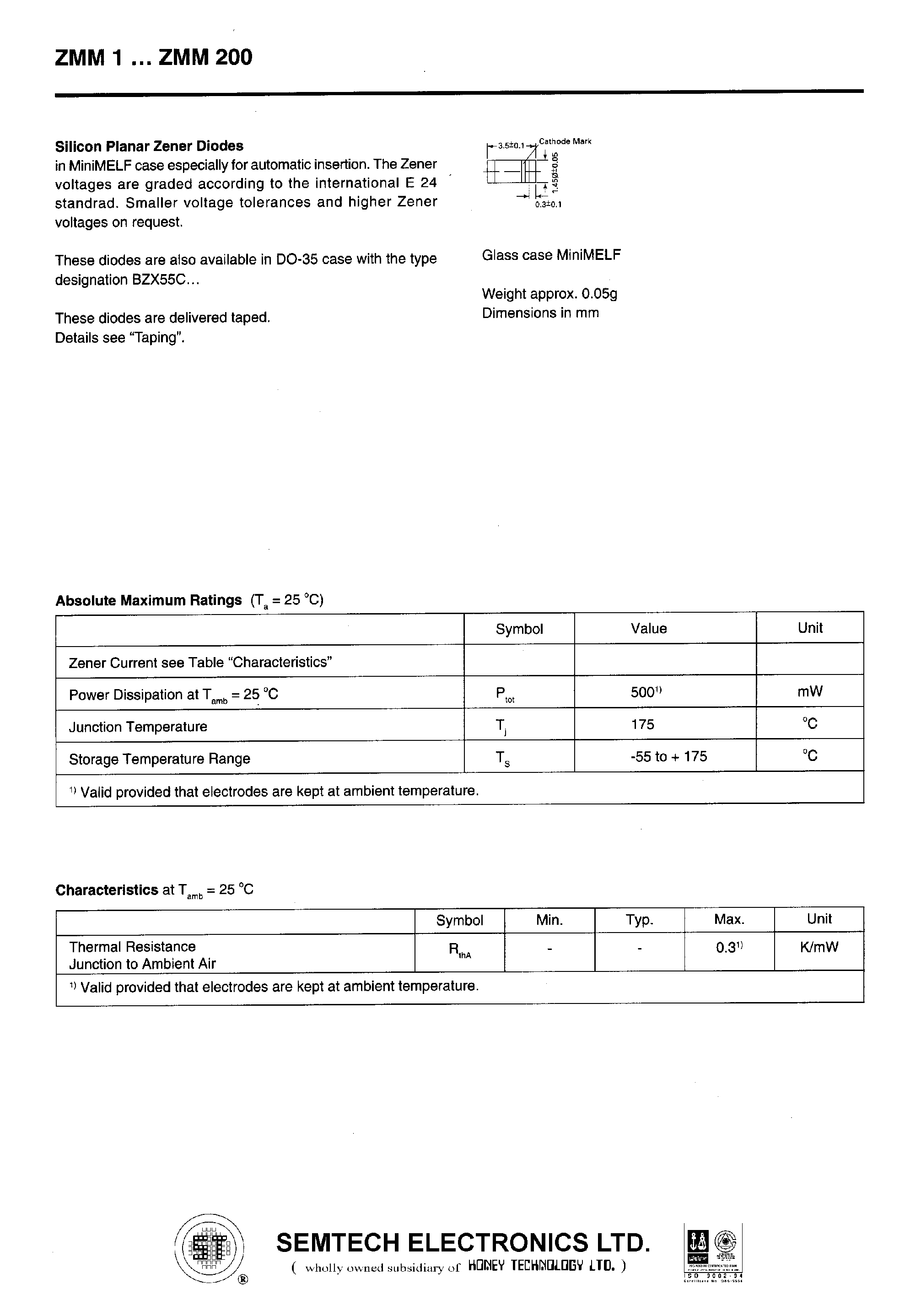 Datasheet ZMM3.0 - SILICON PLANAR POWER ZENER DIODES page 1