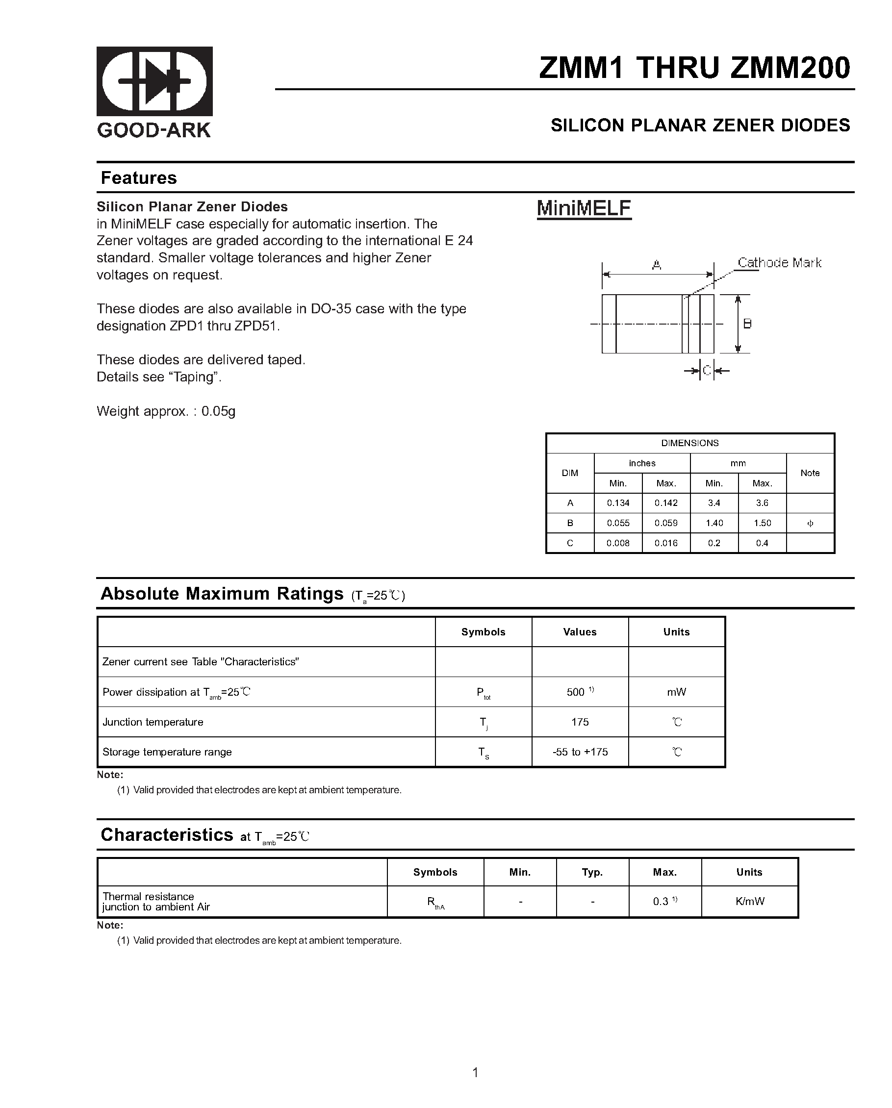 Datasheet ZMM51 - SILICON PLANAR ZENER DIODES page 1