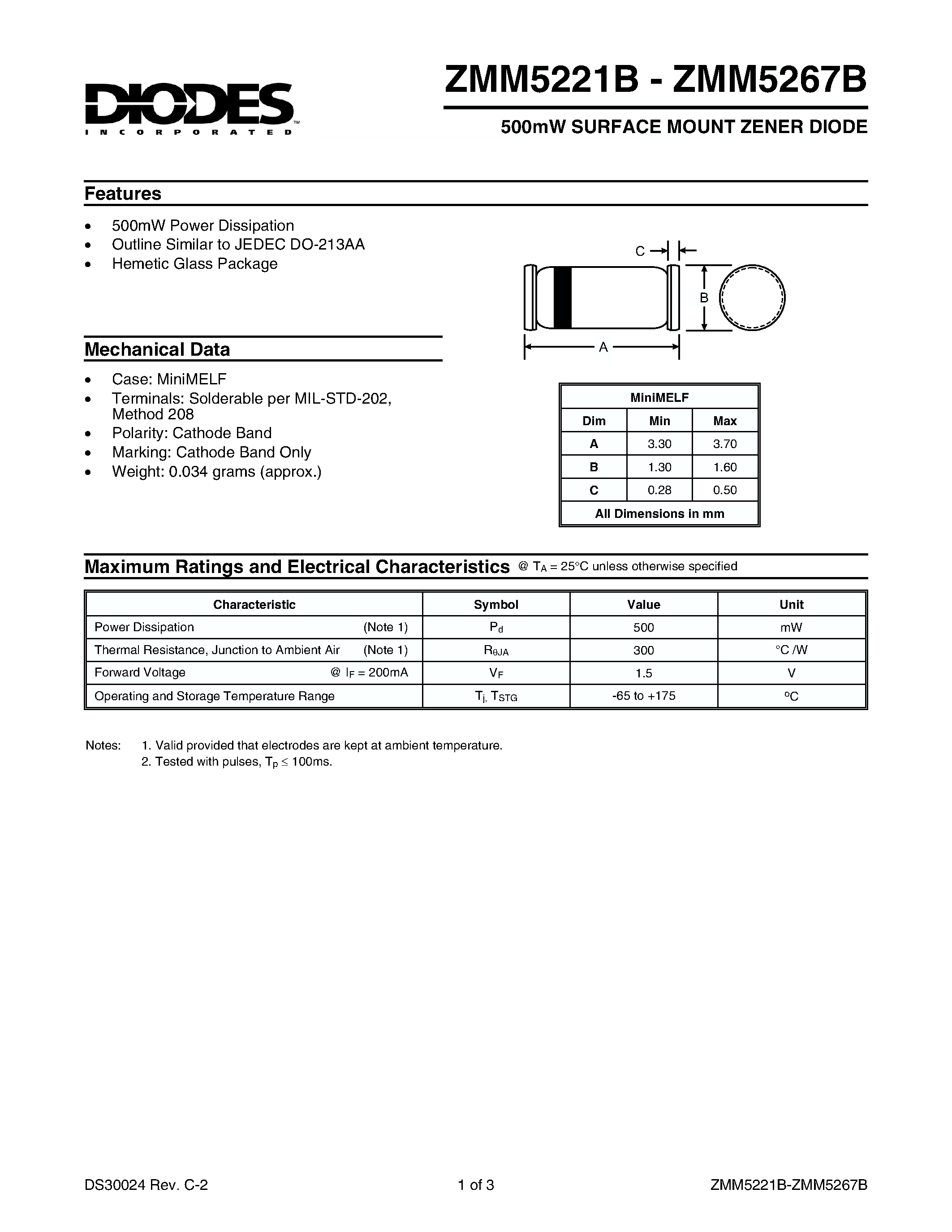 Даташит на микросхему ZMM5225B страница 1 Даташит ZMM5225B - 500mW SURFACE MOUNT ZENER DIODE страница 1