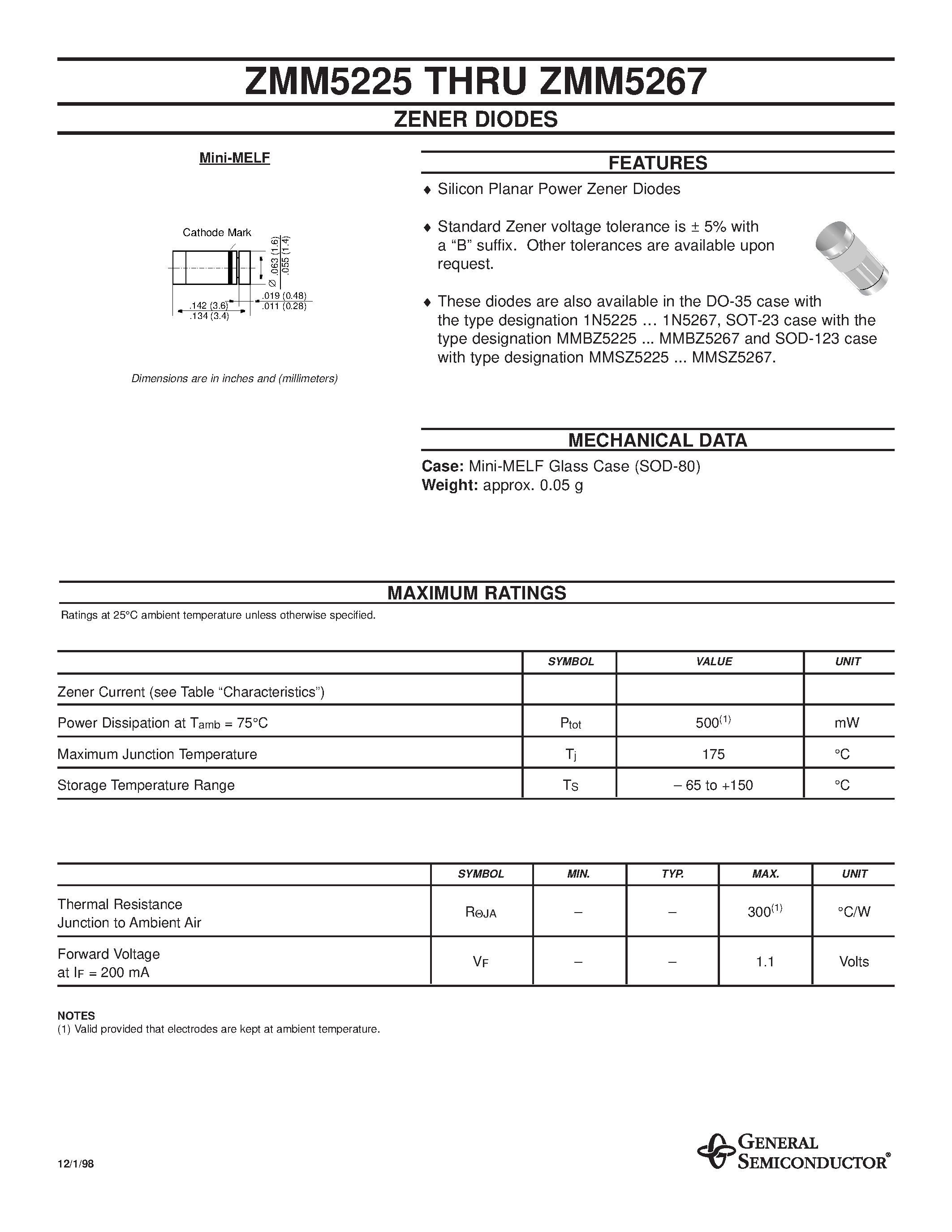 Datasheet ZMM5226 - ZENER DIODES page 1
