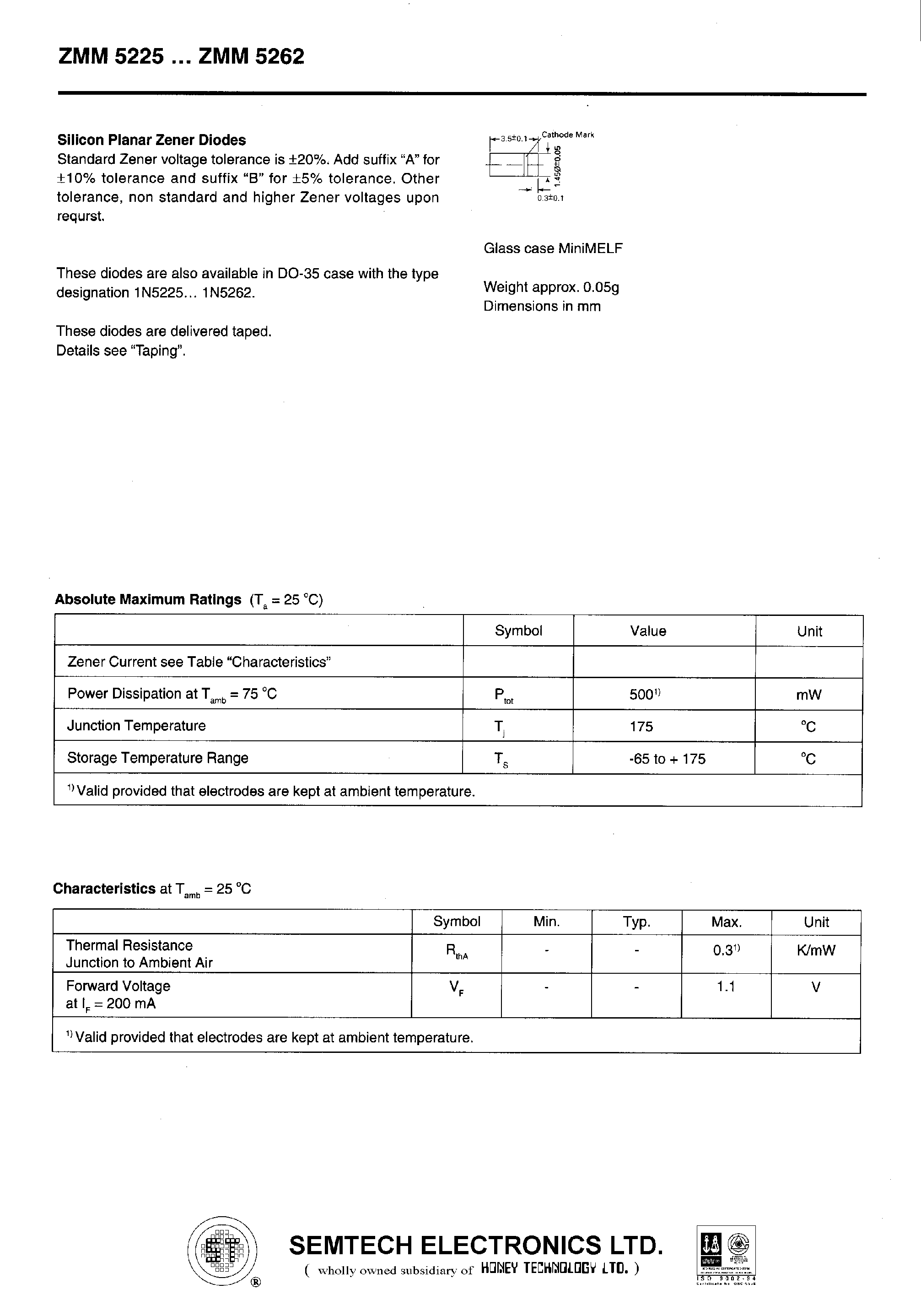 Datasheet ZMM5245 - SILICON PLANAR POWER ZENER DIODES page 1
