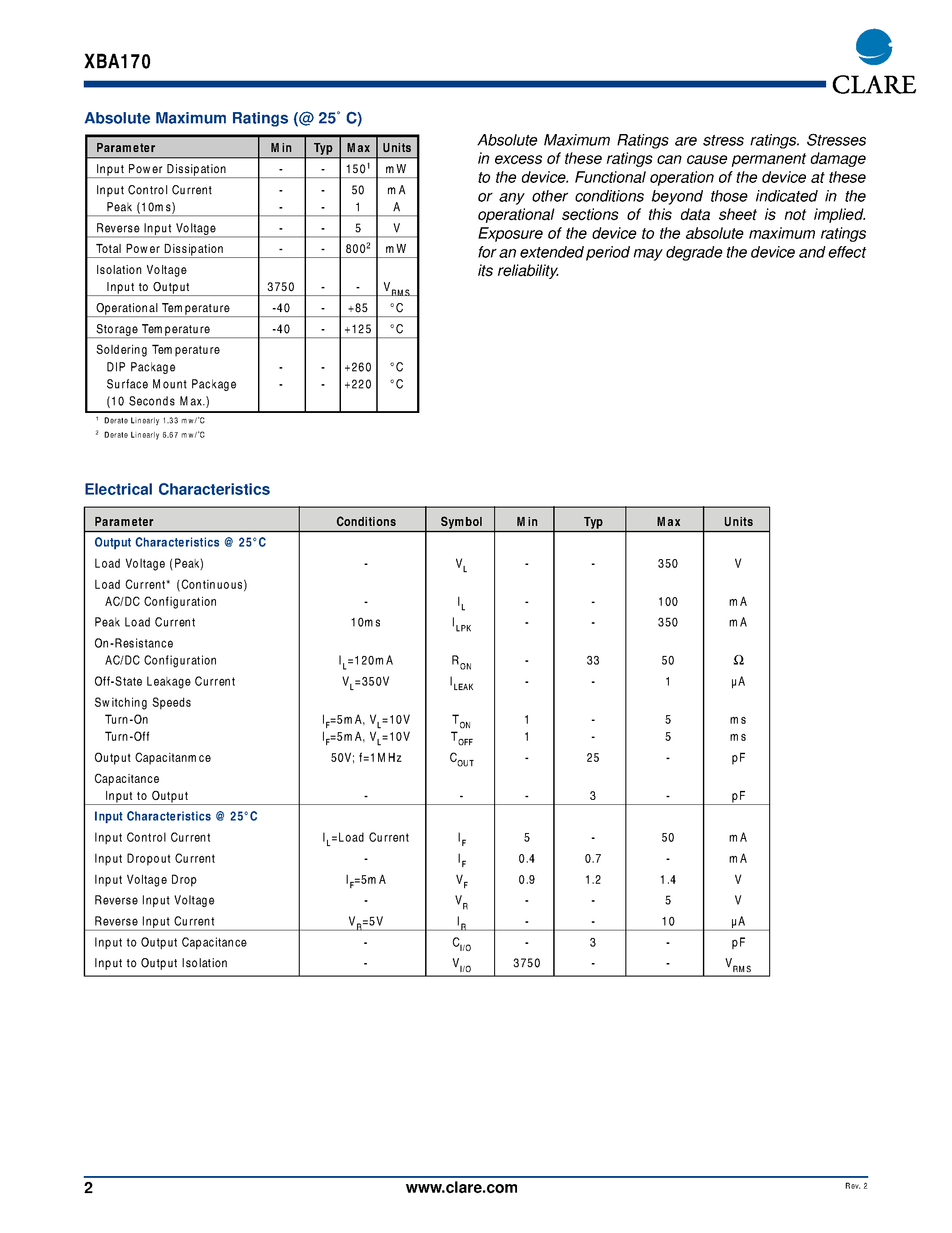 Datasheet XBA170P - DUAL POLE OptoMOS Relay page 2