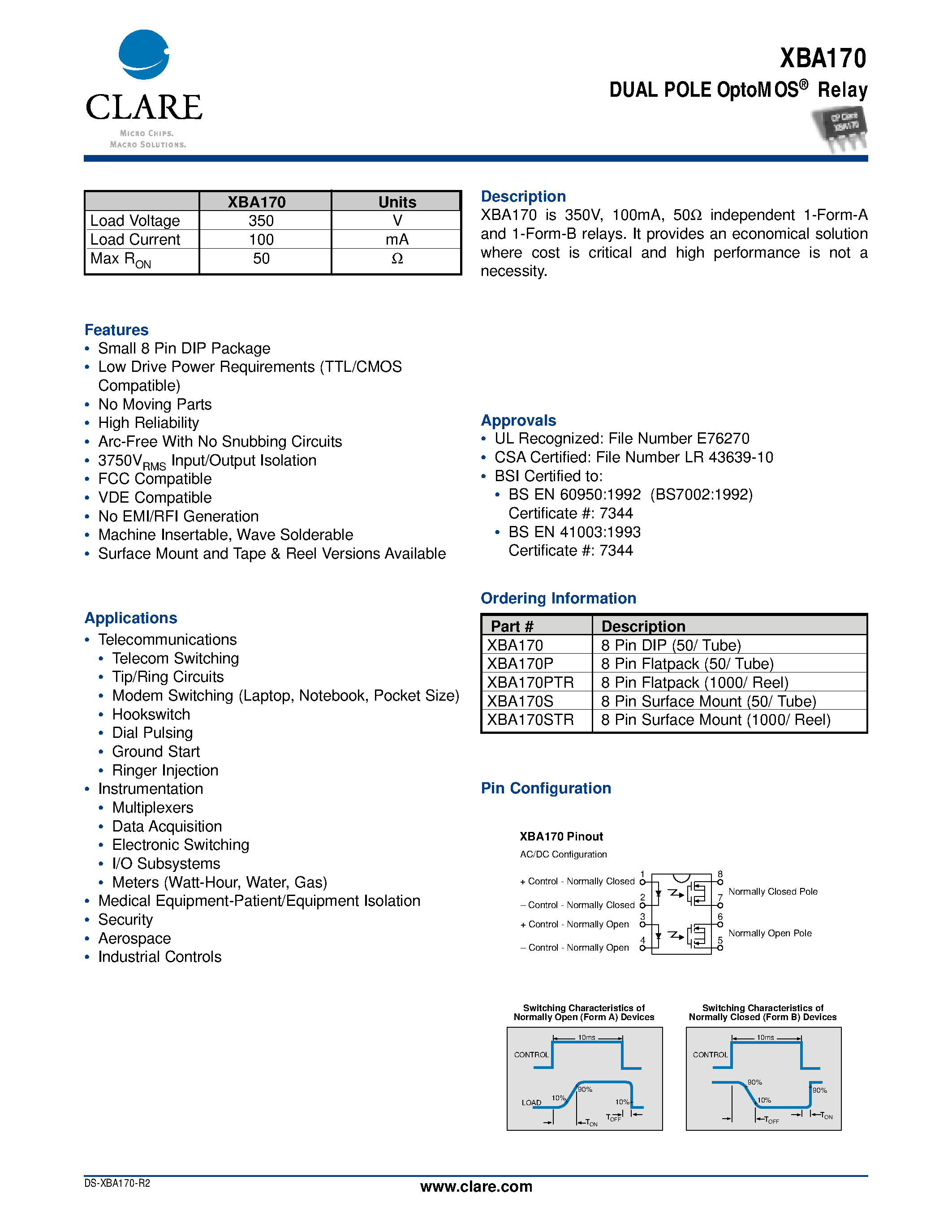 Datasheet XBA170STR - DUAL POLE OptoMOS Relay page 1