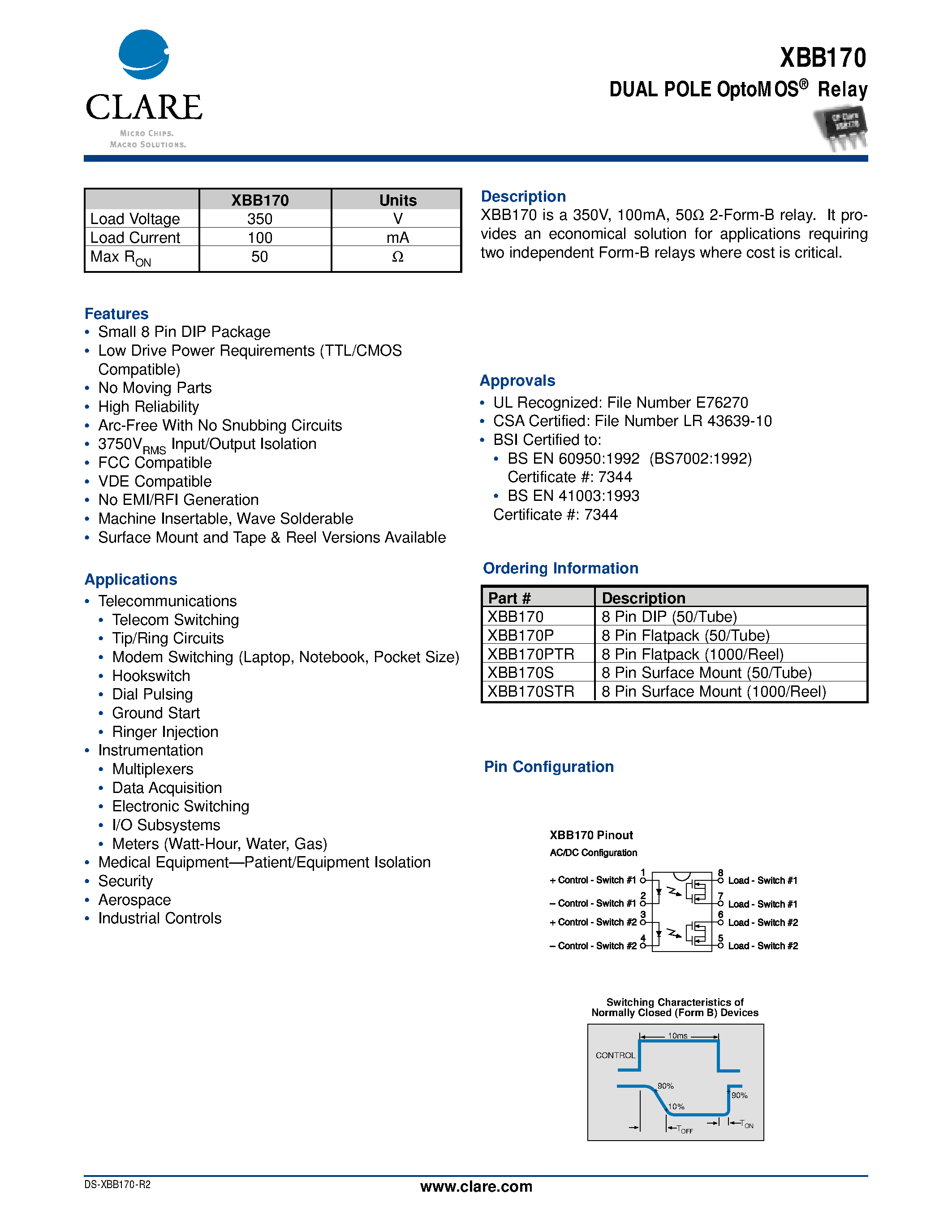 Datasheet XBB170PTR - DUAL POLE OptoMOS Relay page 1
