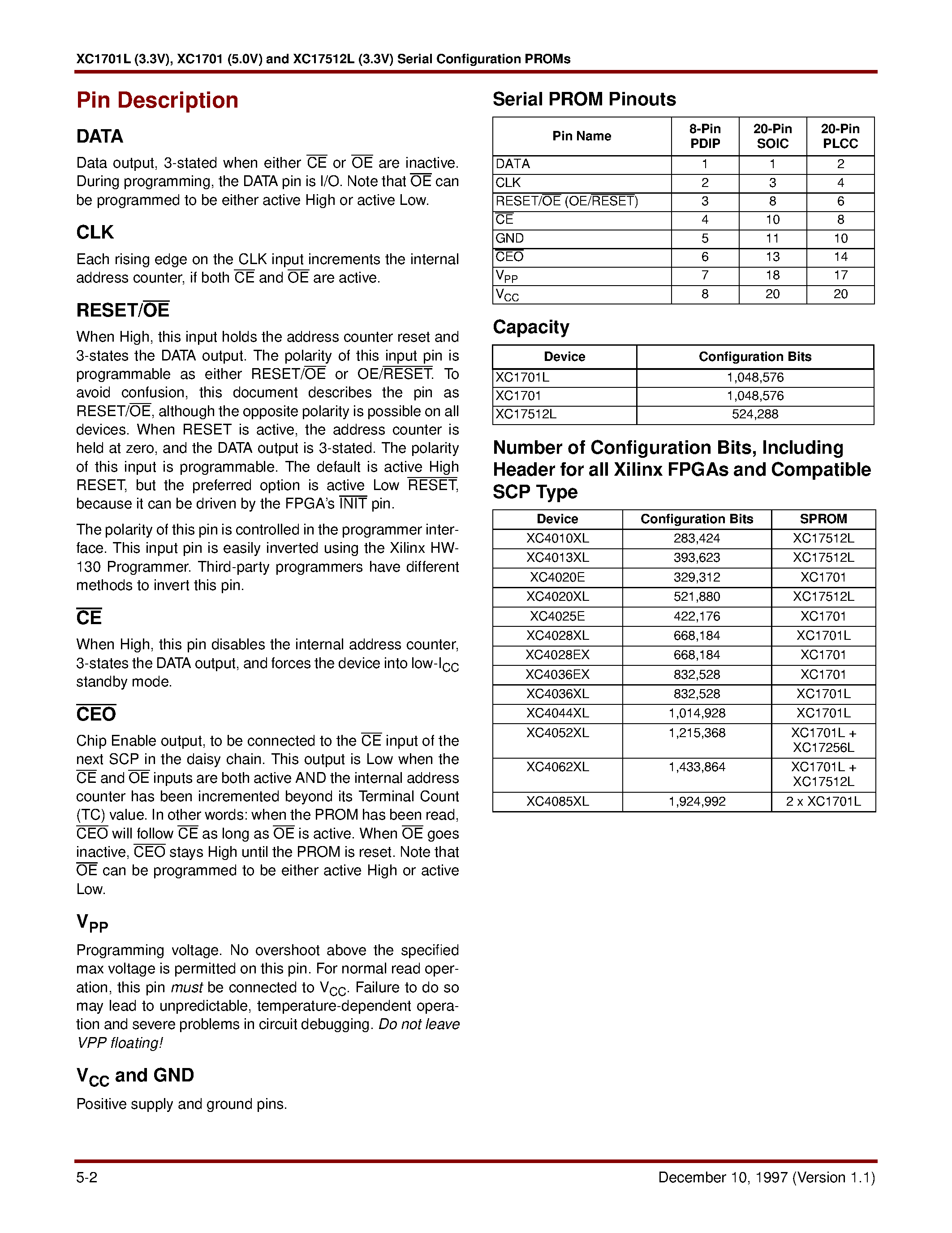 Datasheet XC1701L(3.3V) - Serial Configuration PROMs page 2