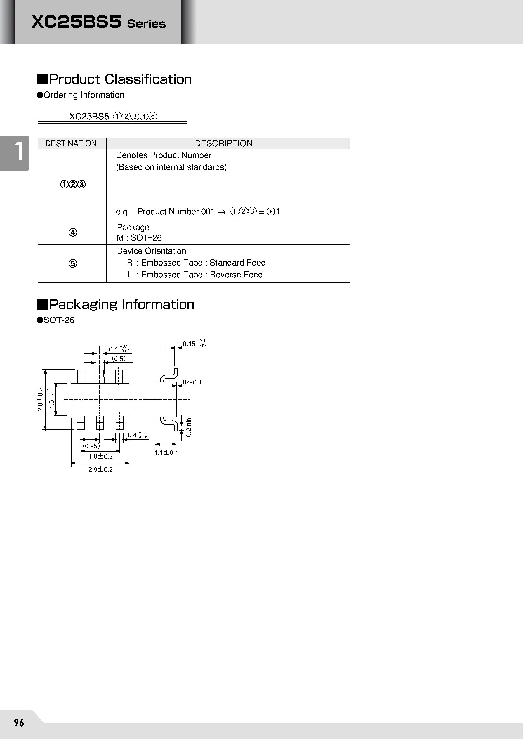Datasheet XC221A1200MR page 2 Datasheet XC221A1200MR - 1.2V Input / Output Rail To Rail CMOS Op Amp page 2