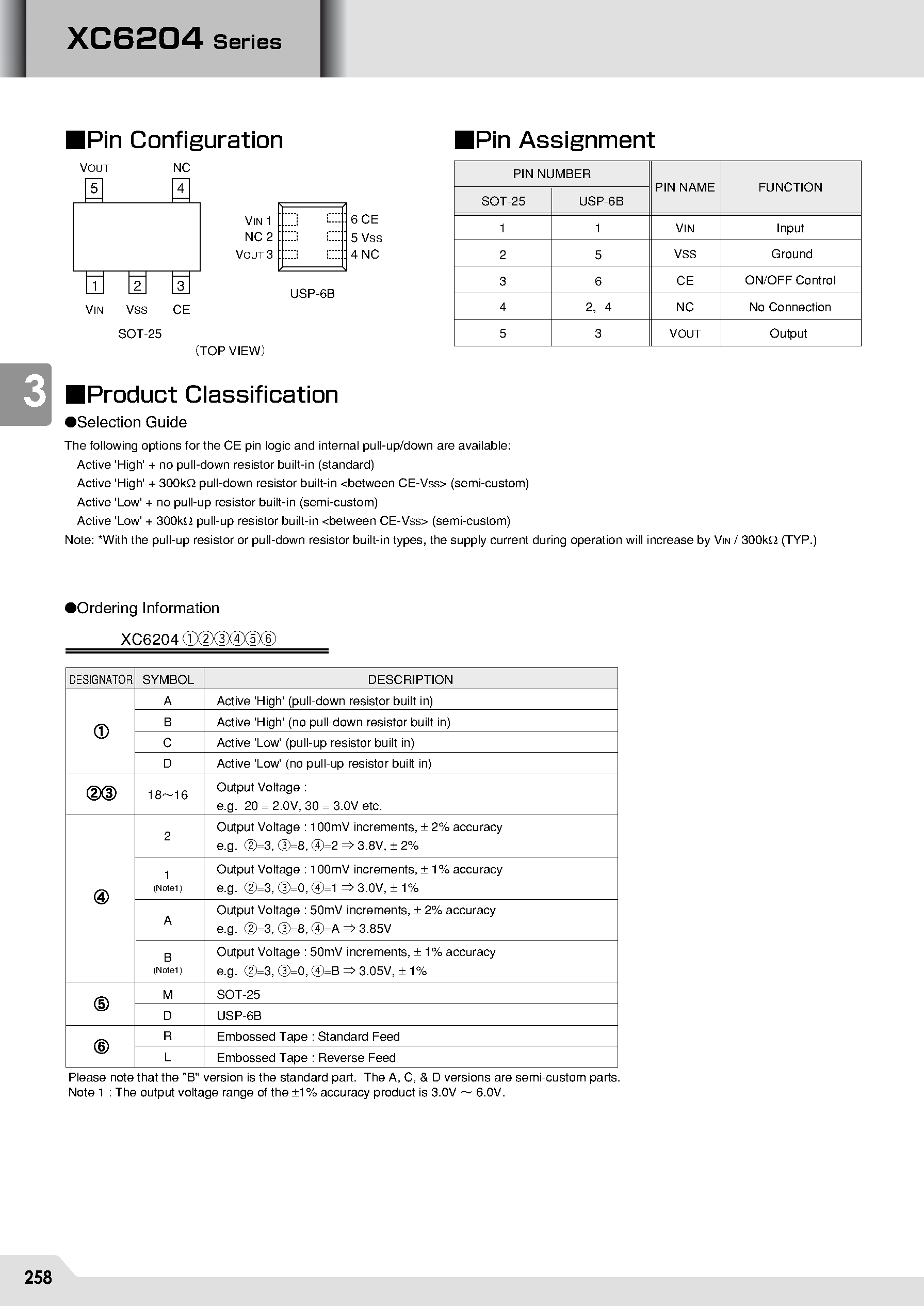 Datasheet XC6204B252MR - (Can be used with low ESR Capacitor Compatible. ON-OFF Switch) High Speed LDO Regulators page 2
