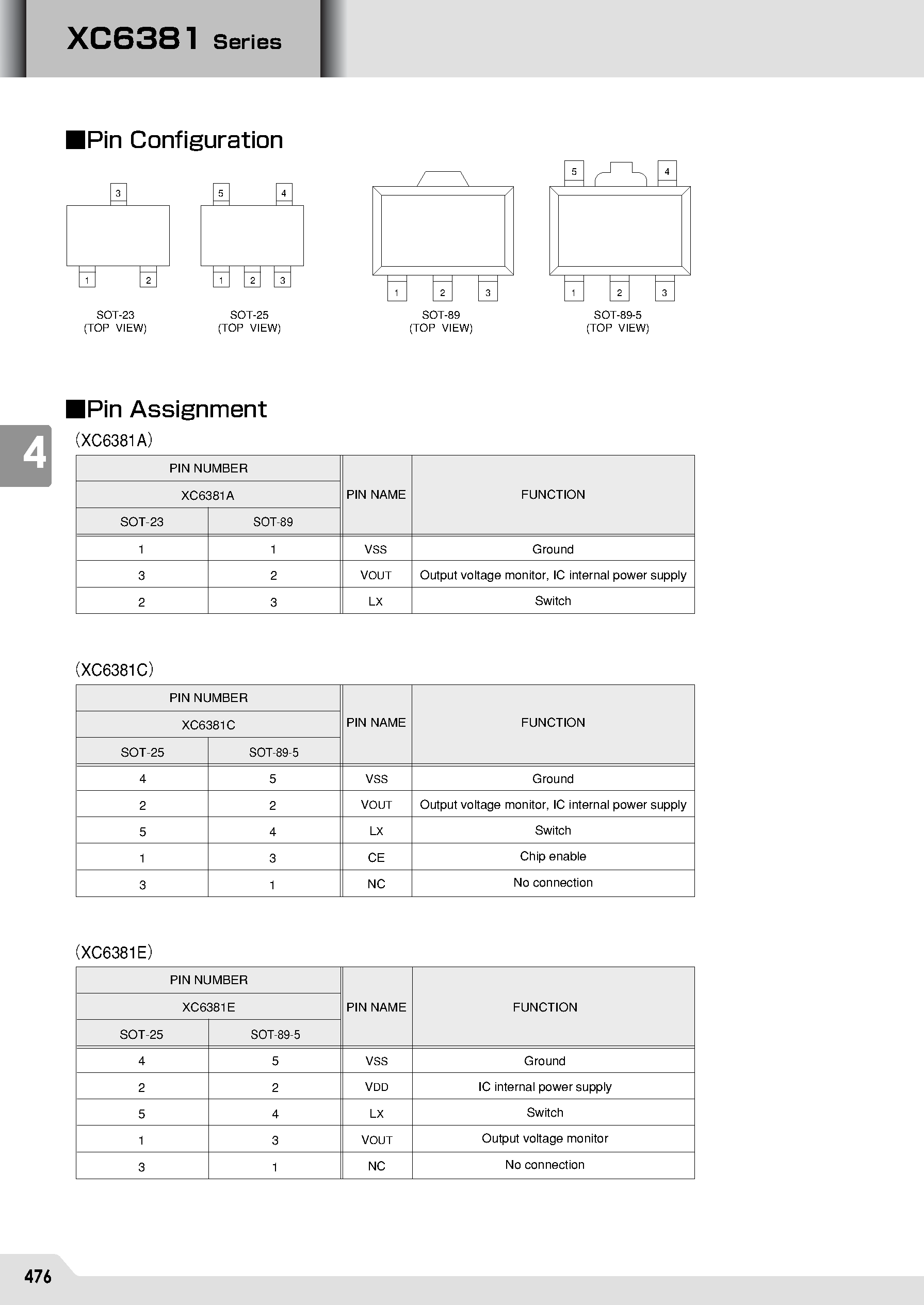 Datasheet XC6381A - PFM CONTROLLED STEP UP DC/DC CONVERTERS page 2