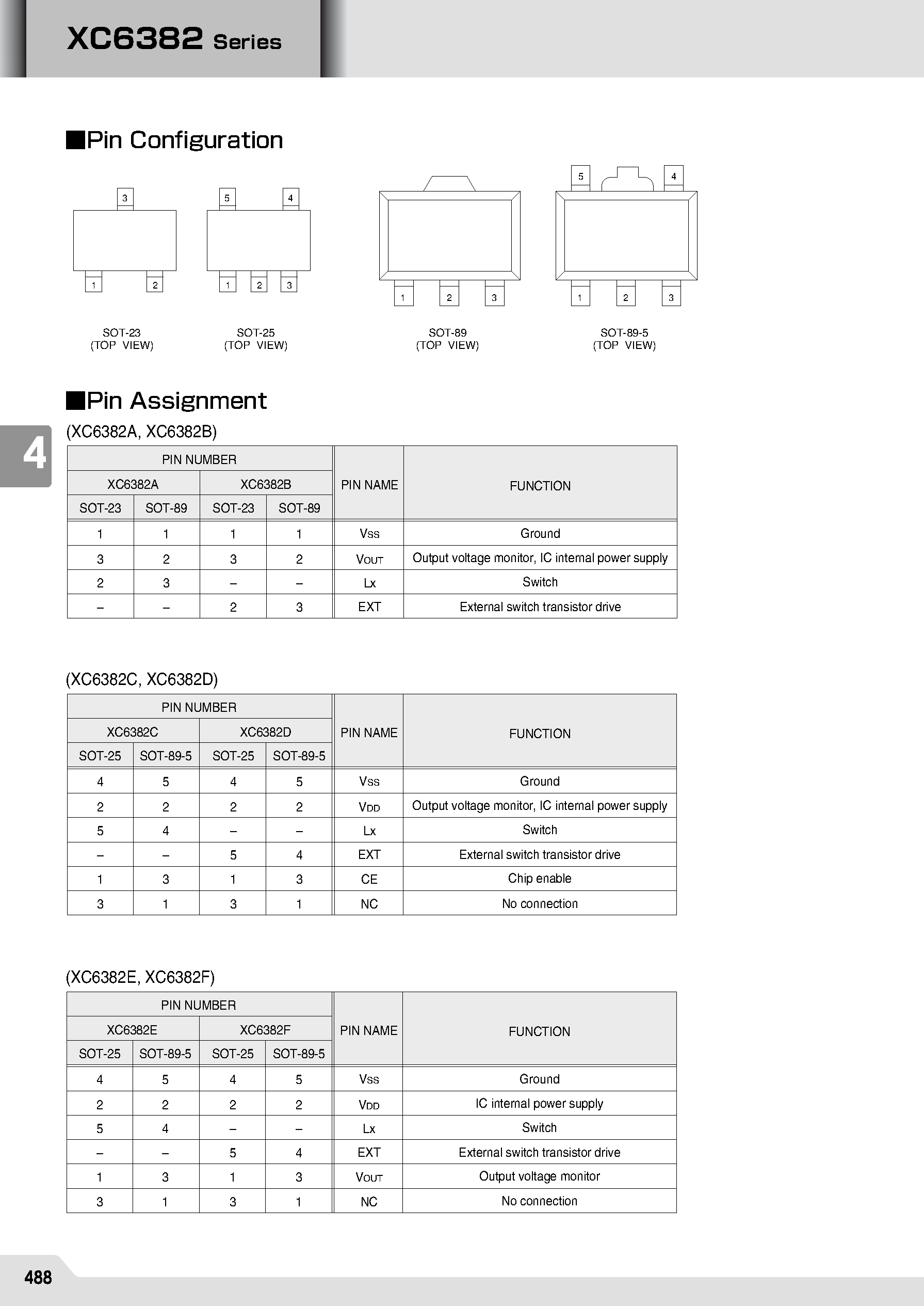 Datasheet XC6382 page 2 Datasheet XC6382 - PFM CONTROLLED STEP UP DC/DC CONVERTERS page 2