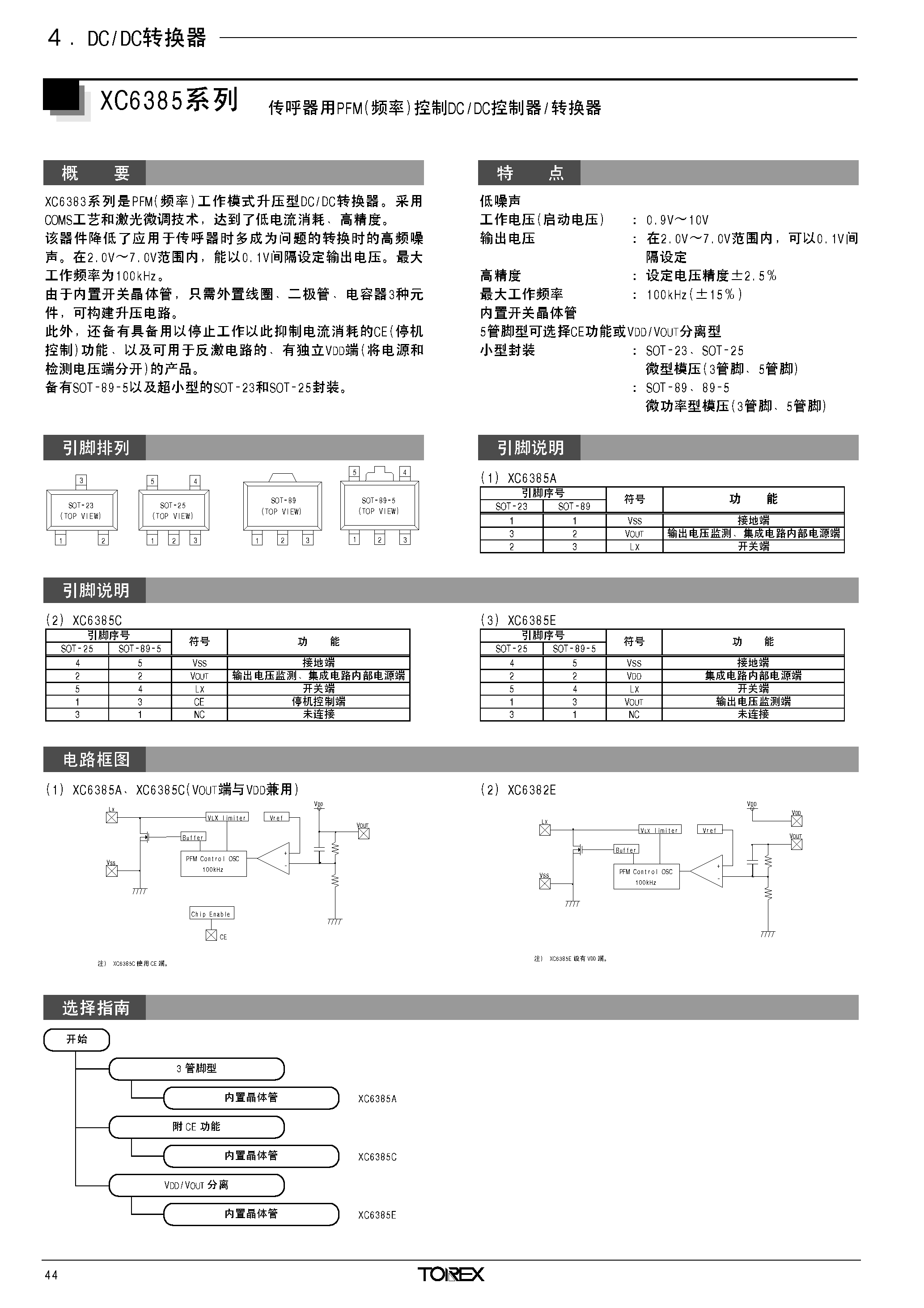 Datasheet XC6385 - PFM CONTROLLED STEP UP DC/DC CONVERTERS page 1