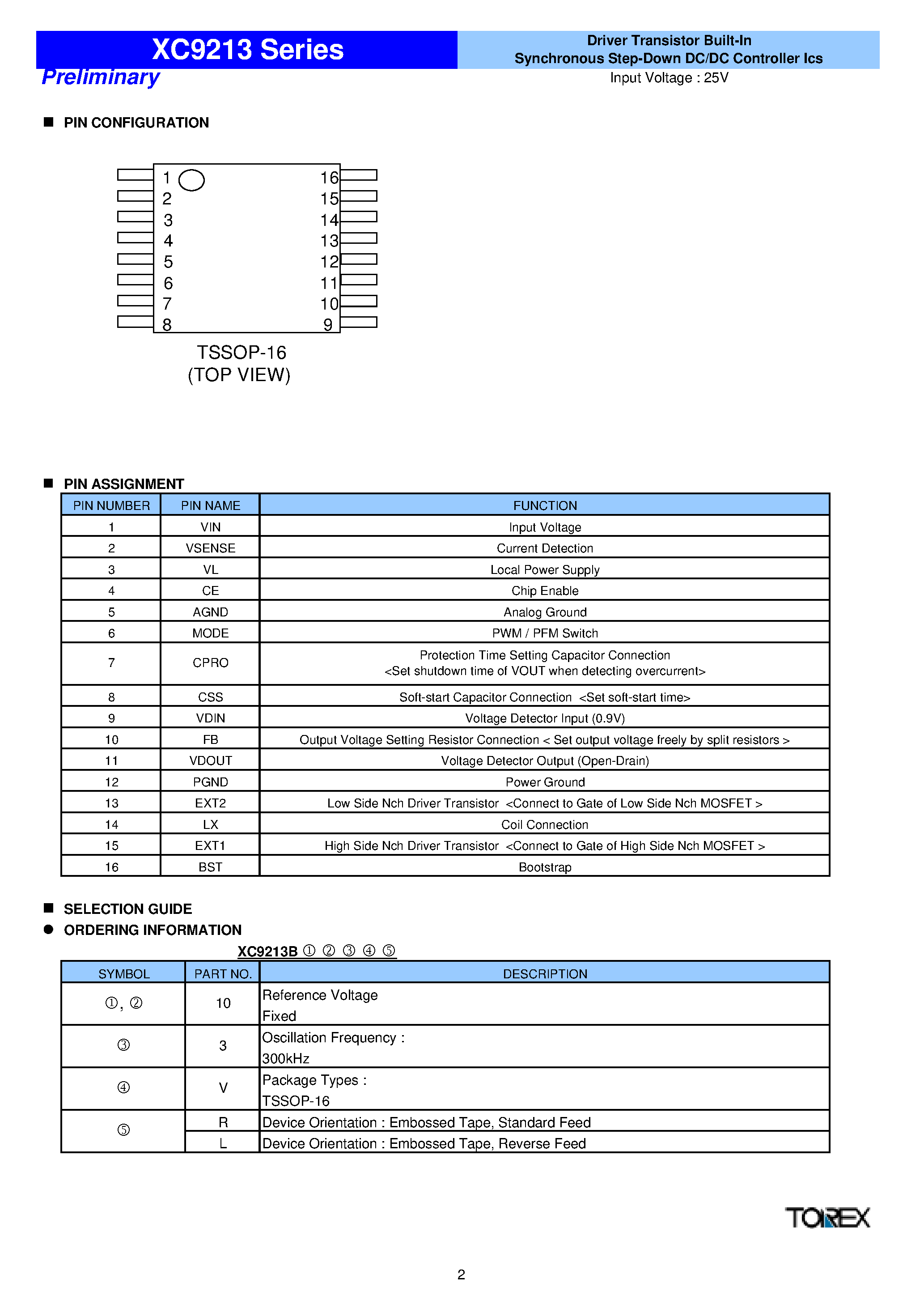 Datasheet XC9213 - Driver Transistor Built-In Synchronous Step-Down DC/DC Controller Ics page 2