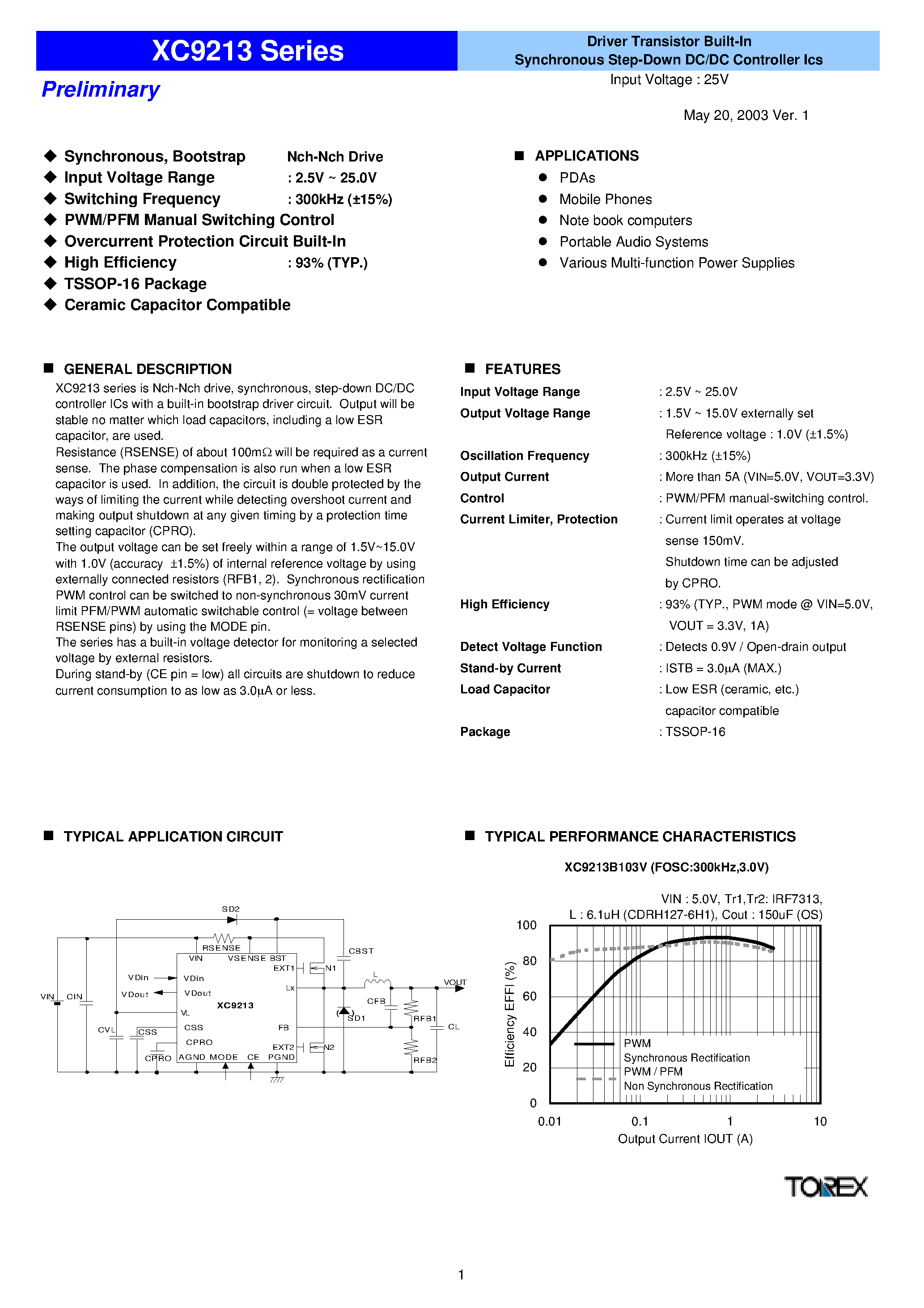 Datasheet XC9213B103VRL - Driver Transistor Built-In Synchronous Step-Down DC/DC Controller Ics page 1