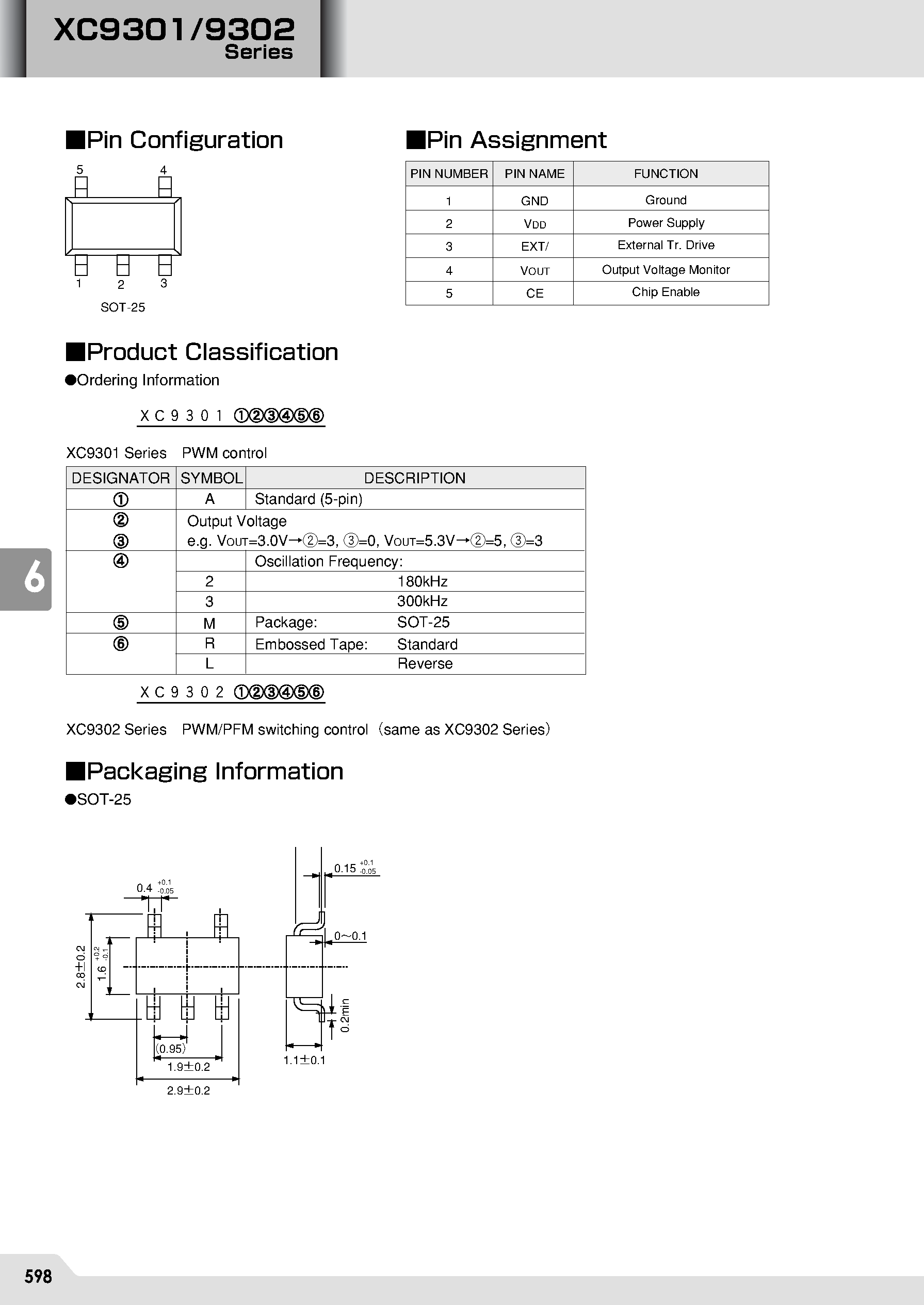 Datasheet Xc9301 page 2 Datasheet Xc9301 - PWM/ PWM/PFM Switching Step-Up & Down DC/DC Converter Controller ICs page 2