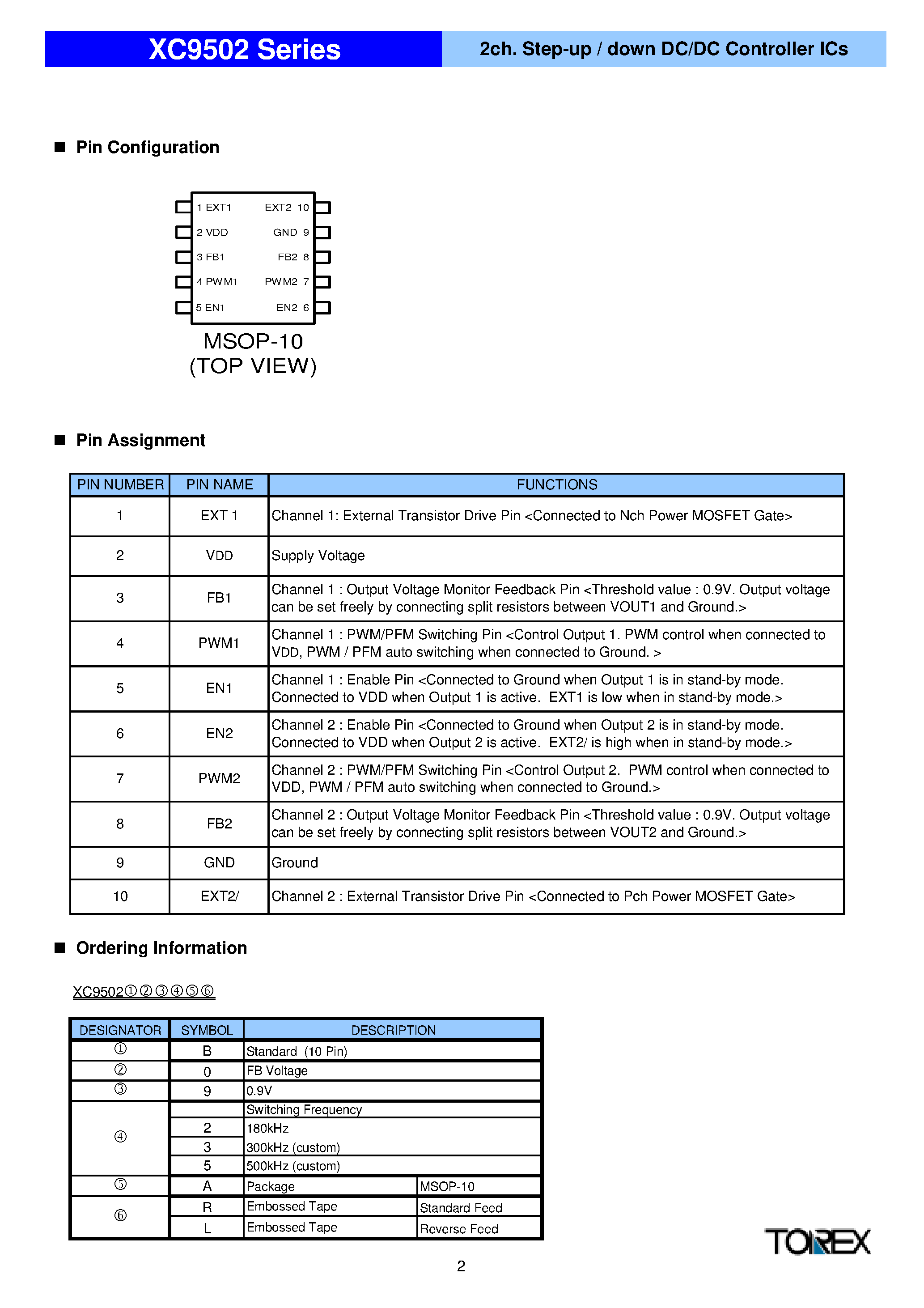 Datasheet XC95 page 2 Datasheet XC95 - 2ch. Step-up / down DC/DC Controller ICs page 2