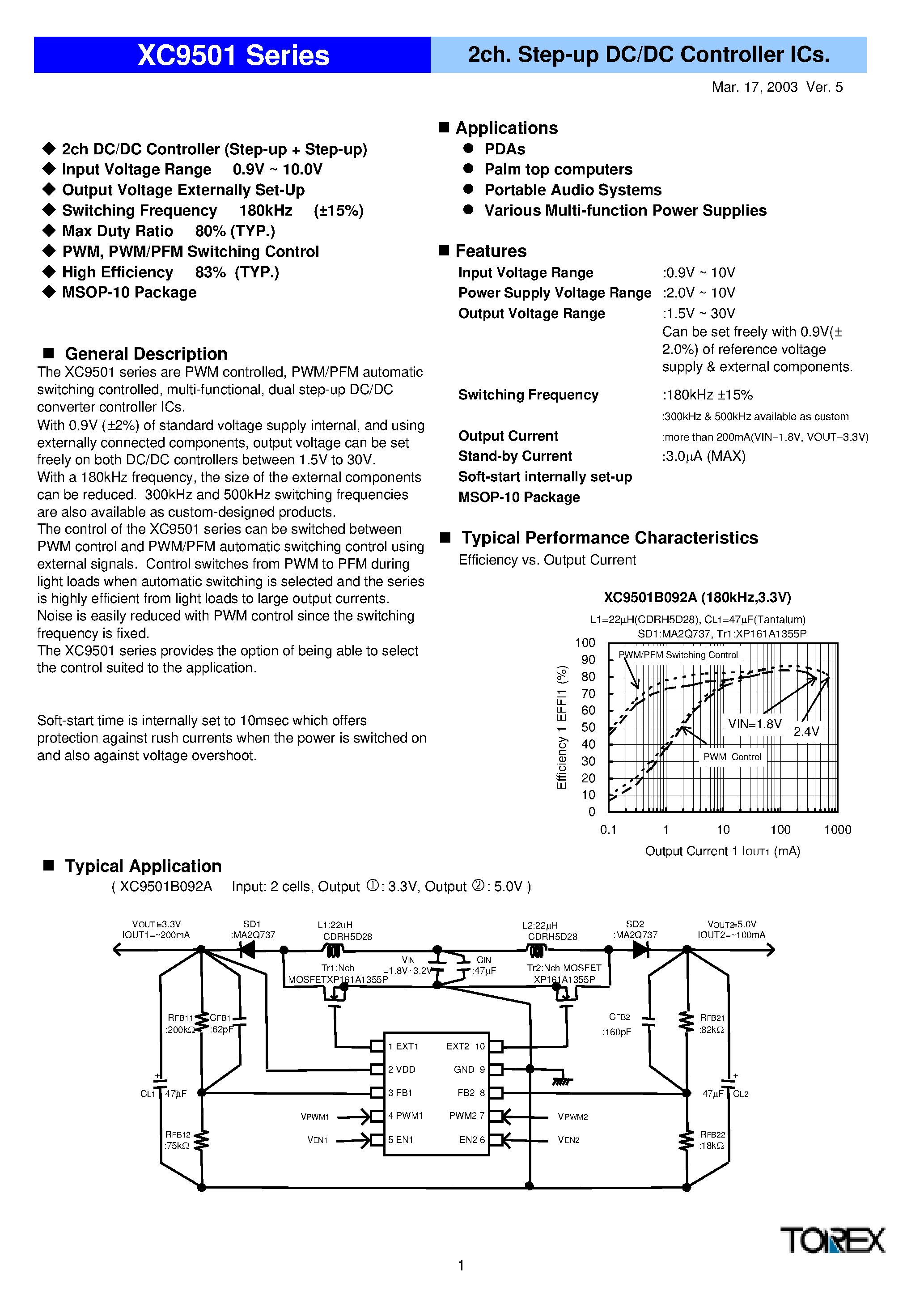 Datasheet XC9501 - 2ch. Step-up DC/DC Controller ICs. page 1
