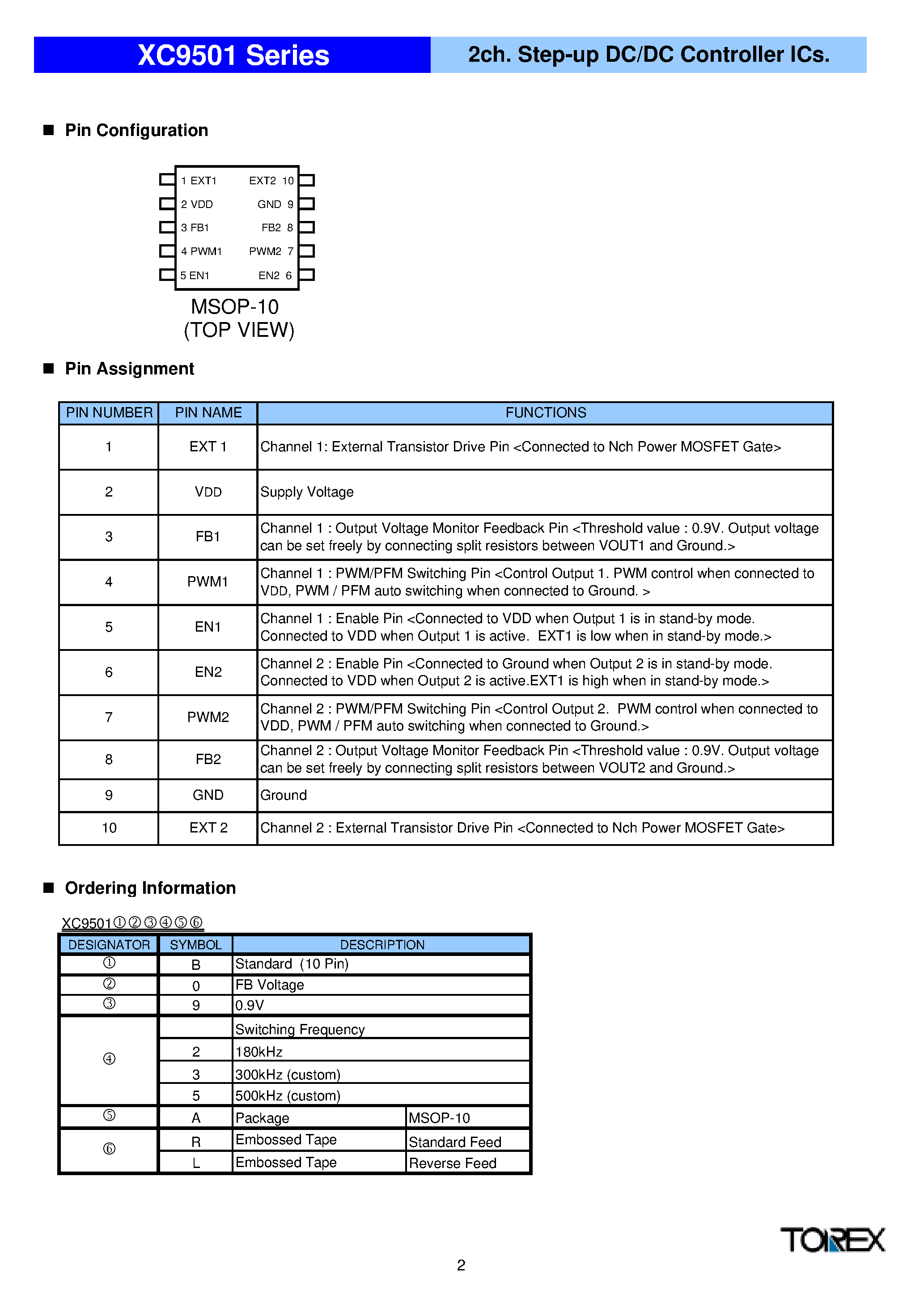 Datasheet XC9501 - 2ch. Step-up DC/DC Controller ICs. page 2