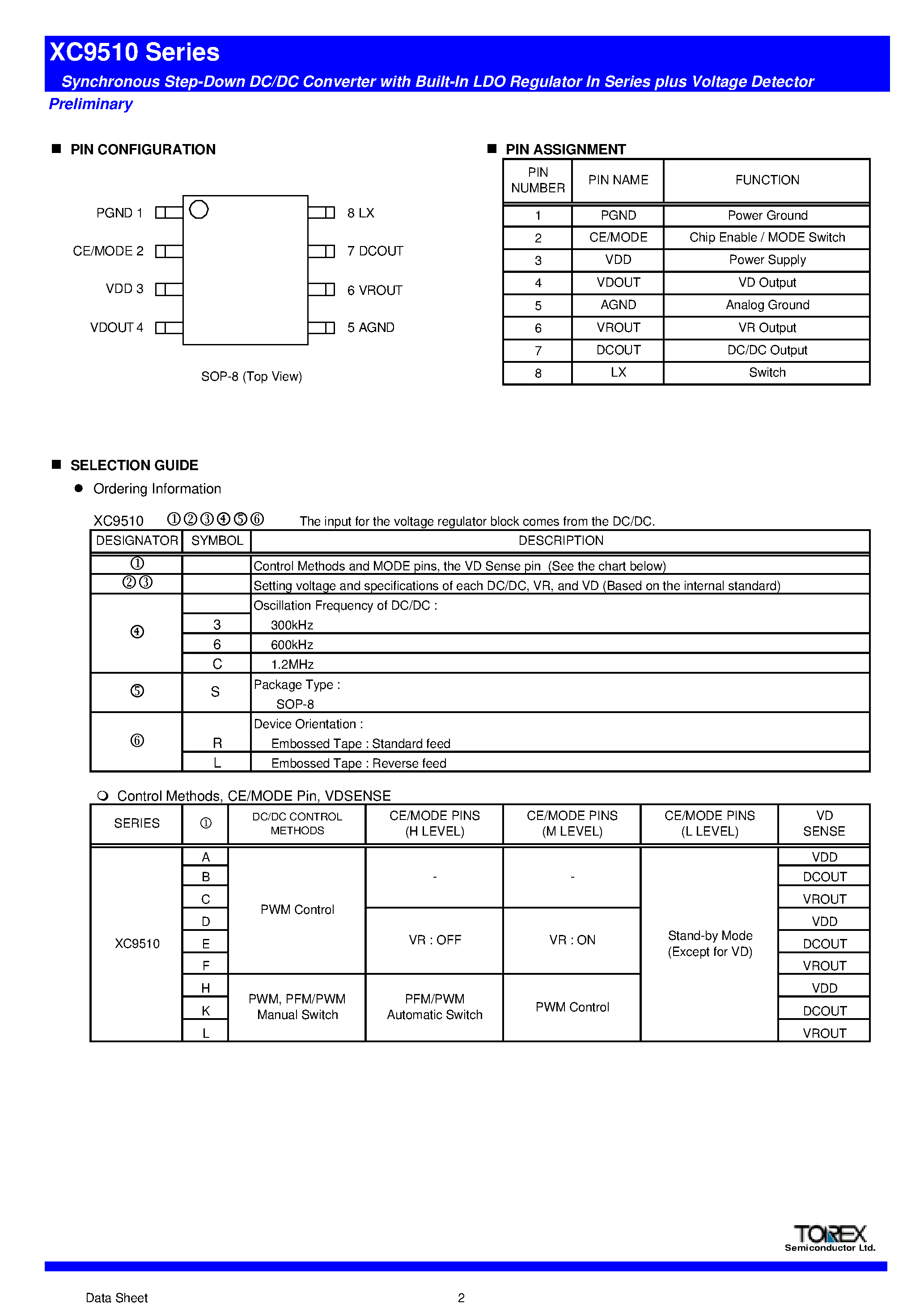 Datasheet XC95106SL page 2 Datasheet XC95106SL - Synchronous Step-Down DC/DC Converter with Built-In LDO Regulator In Series plus Voltage Detector page 2