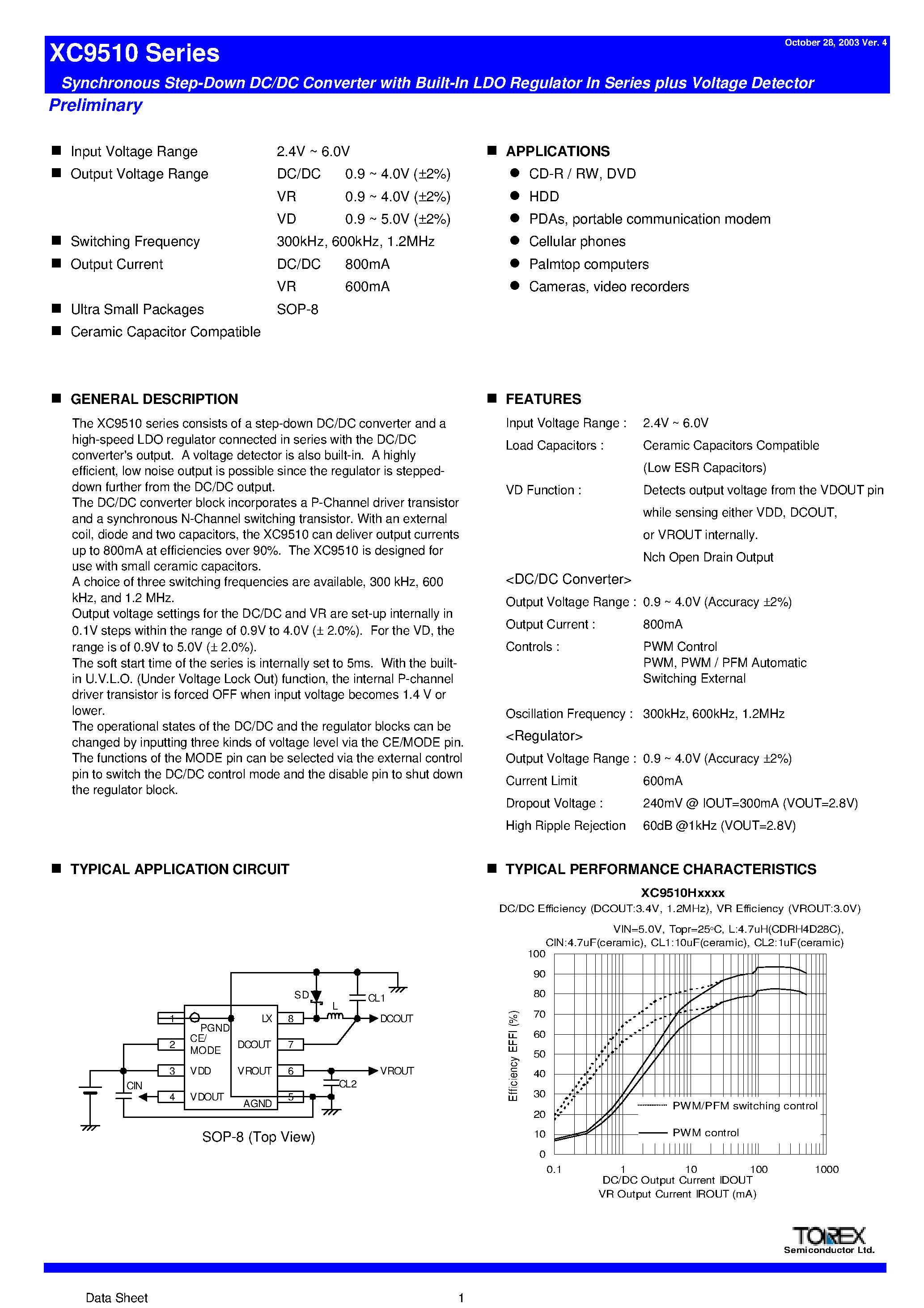 Datasheet XC95106SR - Synchronous Step-Down DC/DC Converter with Built-In LDO Regulator In Series plus Voltage Detector page 1
