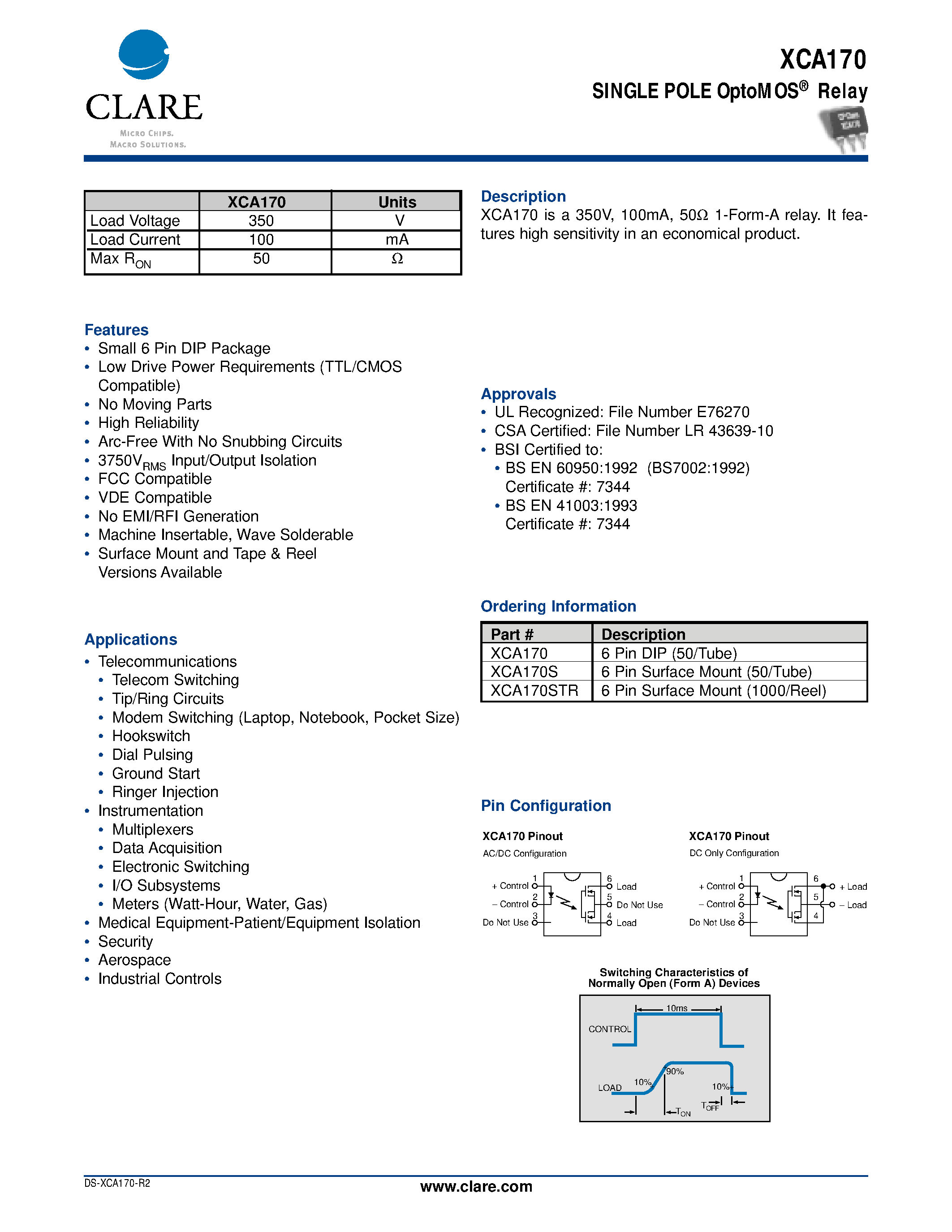 Datasheet XCA170S - SINGLE POLE OptoMOS Relay page 1