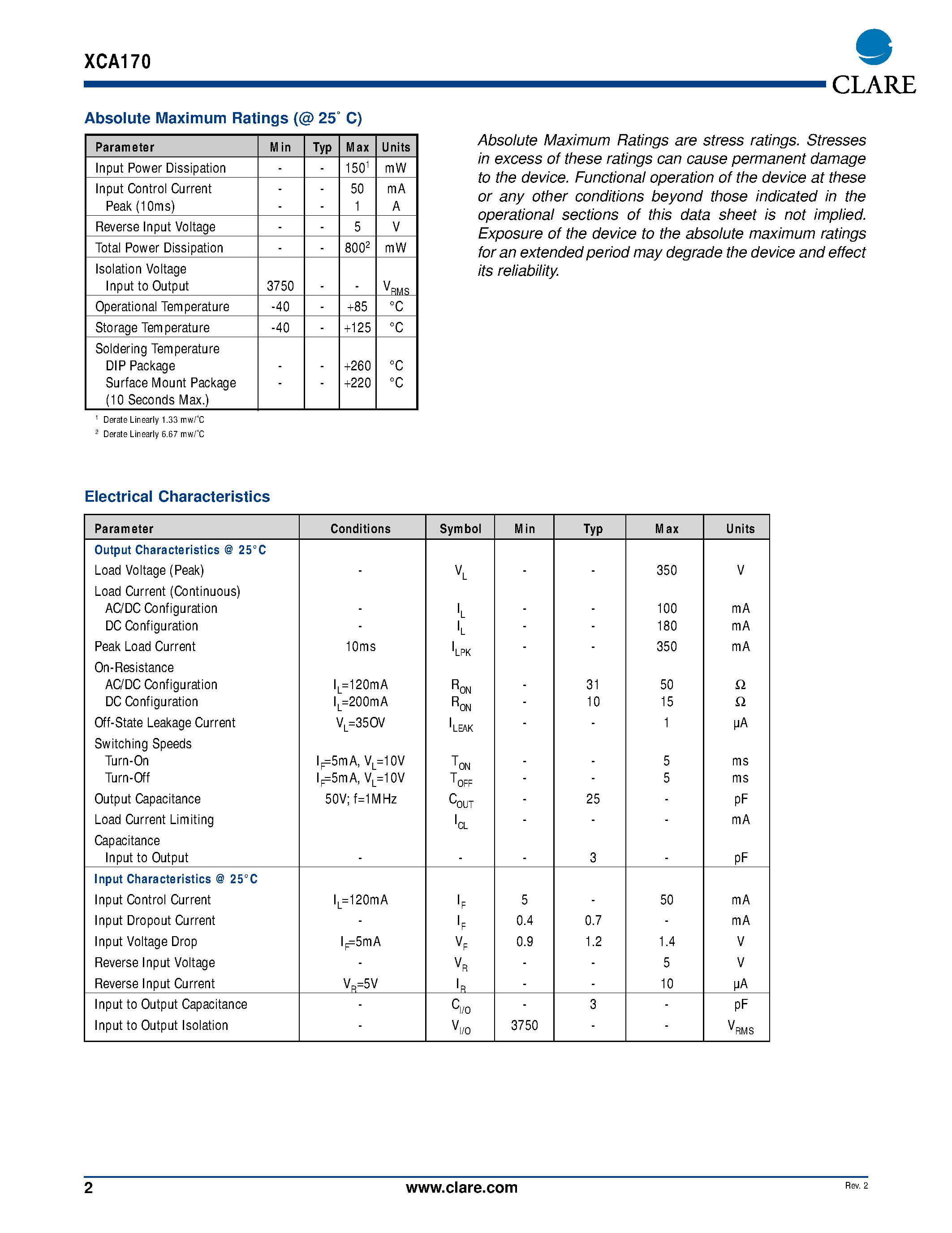 Datasheet XCA170STR - SINGLE POLE OptoMOS Relay page 2
