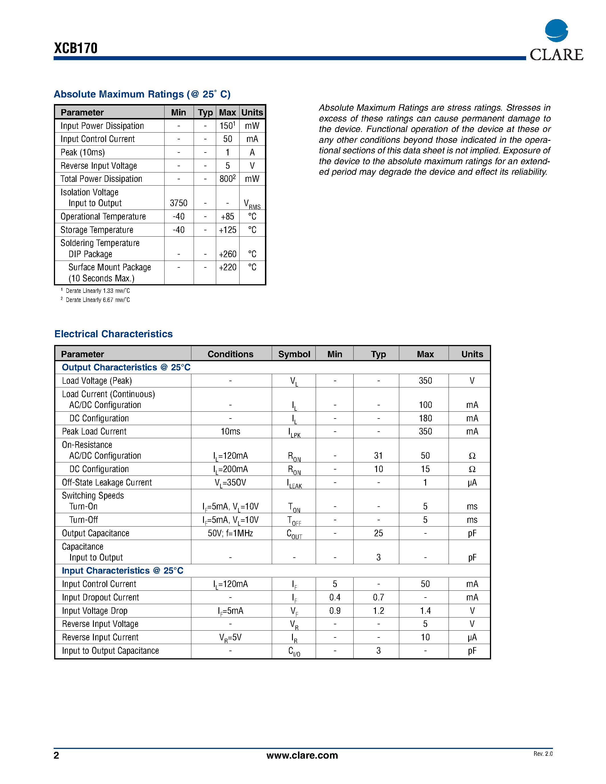 Datasheet XCB170S page 2 Datasheet XCB170S - Single Pole OptoMOS Relays page 2