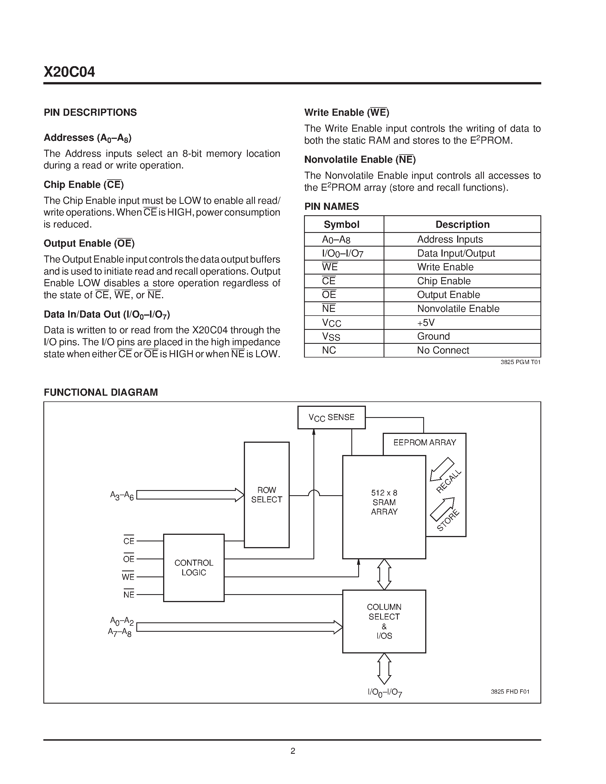 Datasheet X20C04PMB - Nonvolatile Static RAM page 2