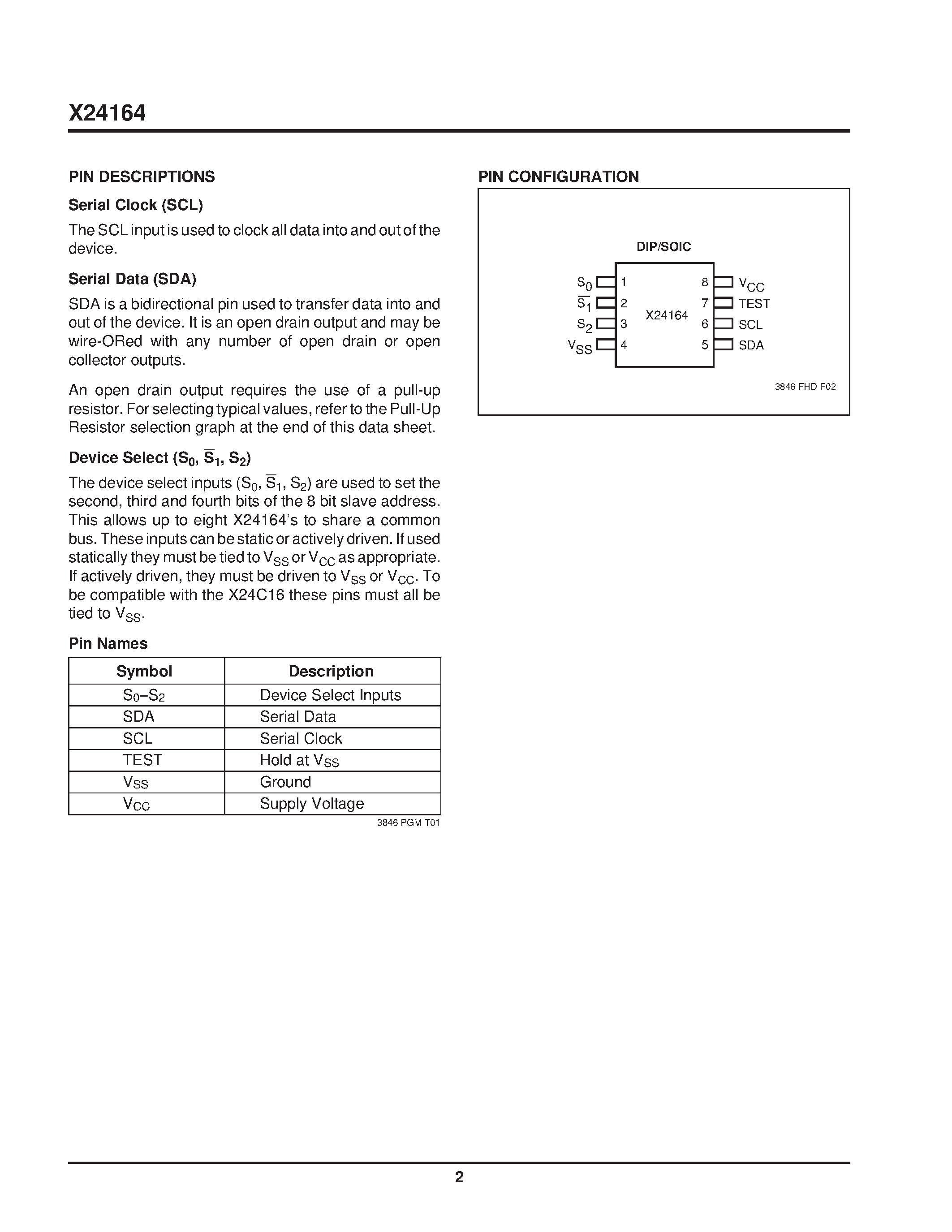 Datasheet X24164S8I-2.7 - Serial E2PROM page 2