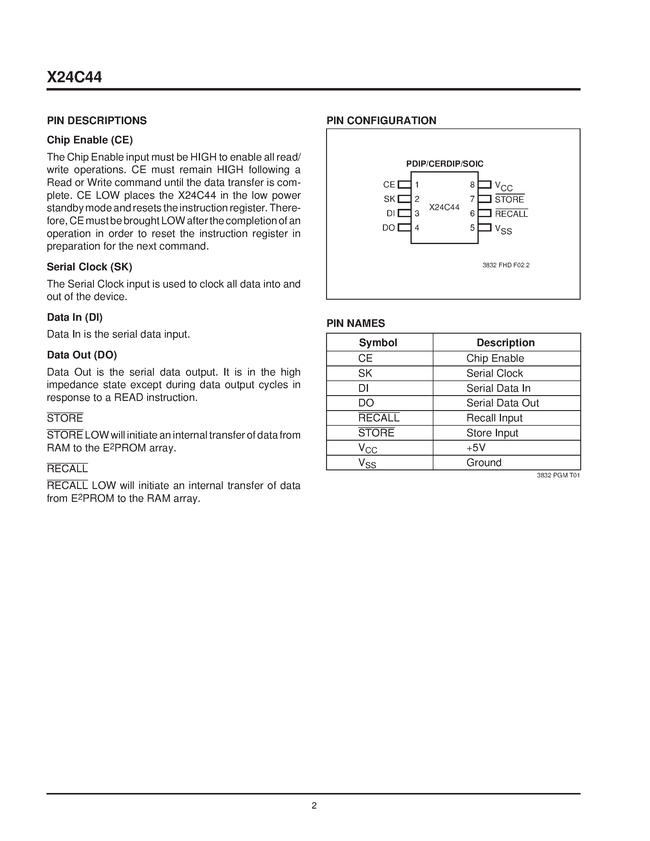 Datasheet X24C44P page 2 Datasheet X24C44P - Serial Nonvolatile Static RAM page 2