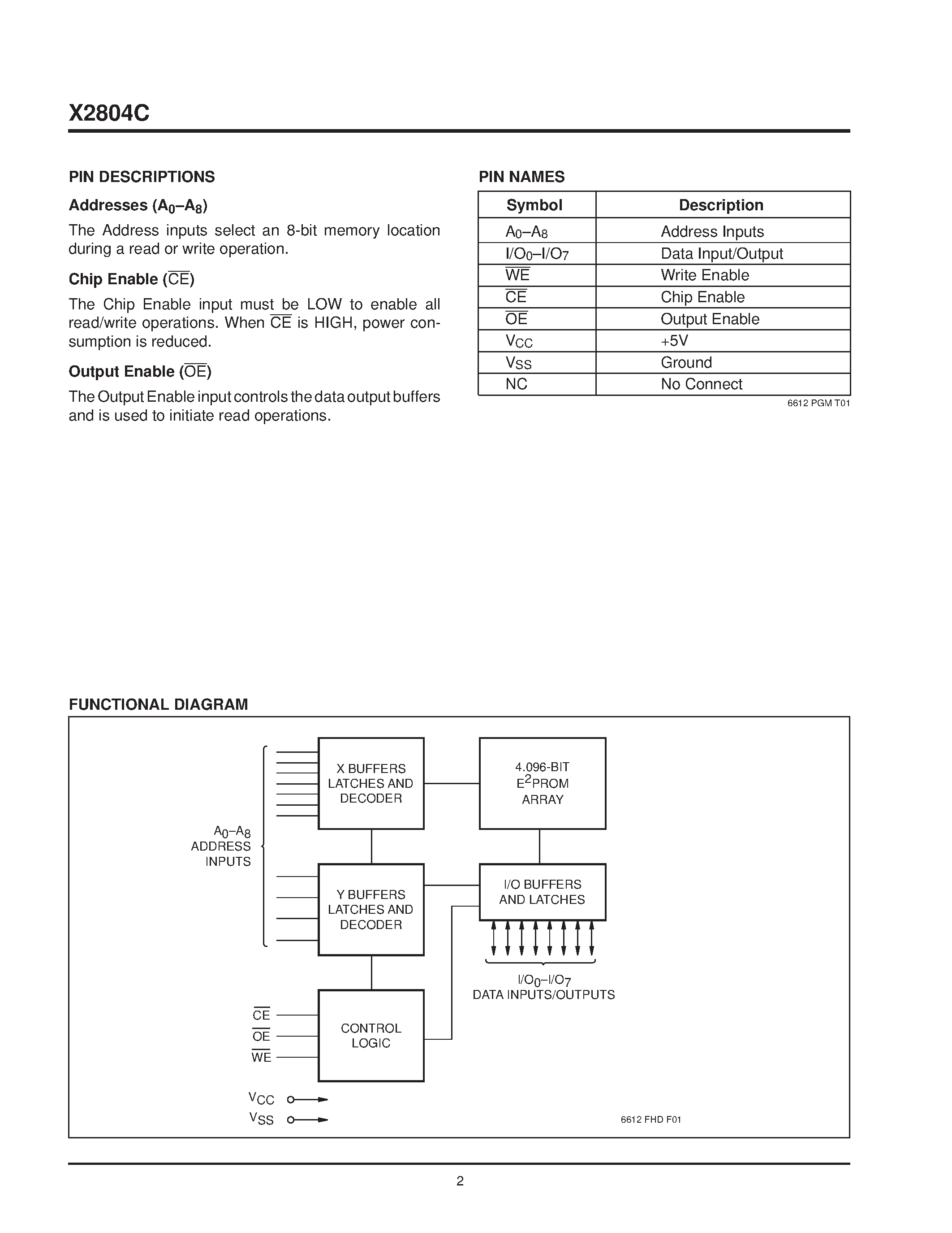 Datasheet X2804CPI-15 - 5 Volt/ Byte Alterable E2PROM page 2