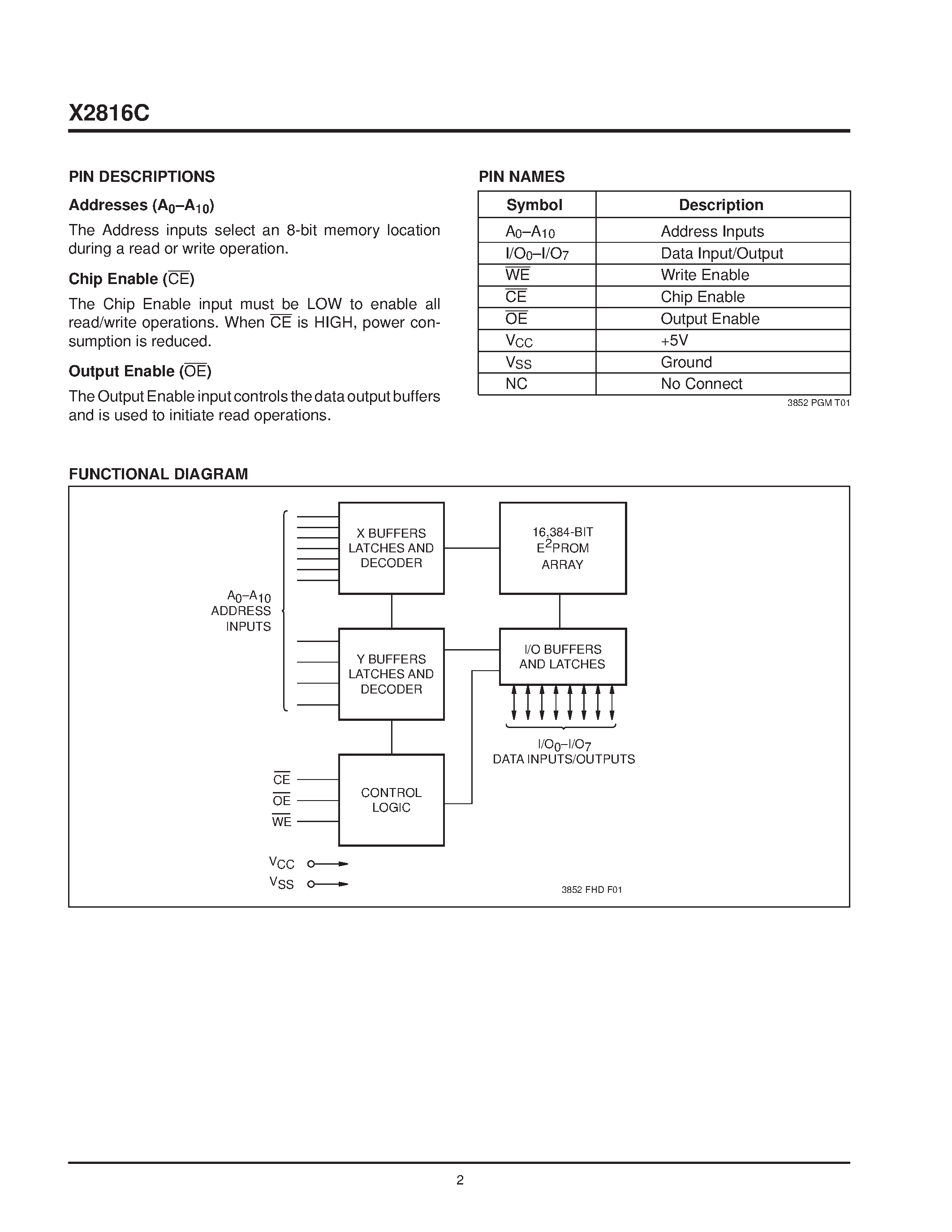 Даташит X2816CP-20 - 5 Volt/ Byte Alterable E2PROM страница 2