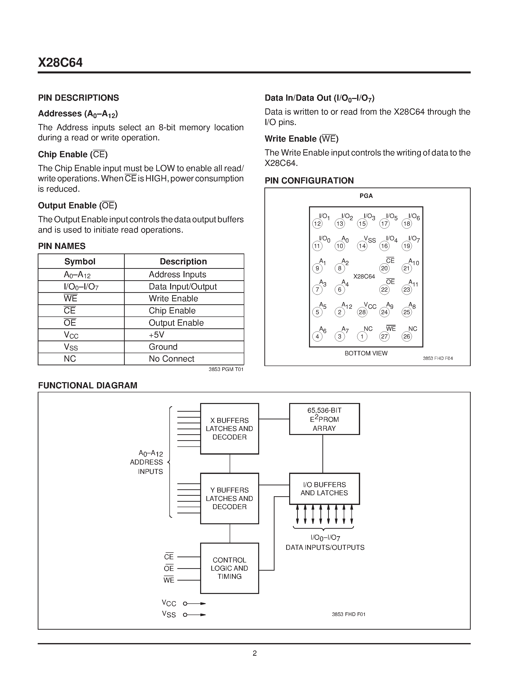 Datasheet X28C64F - 5 Volt/ Byte Alterable E2PROM page 2