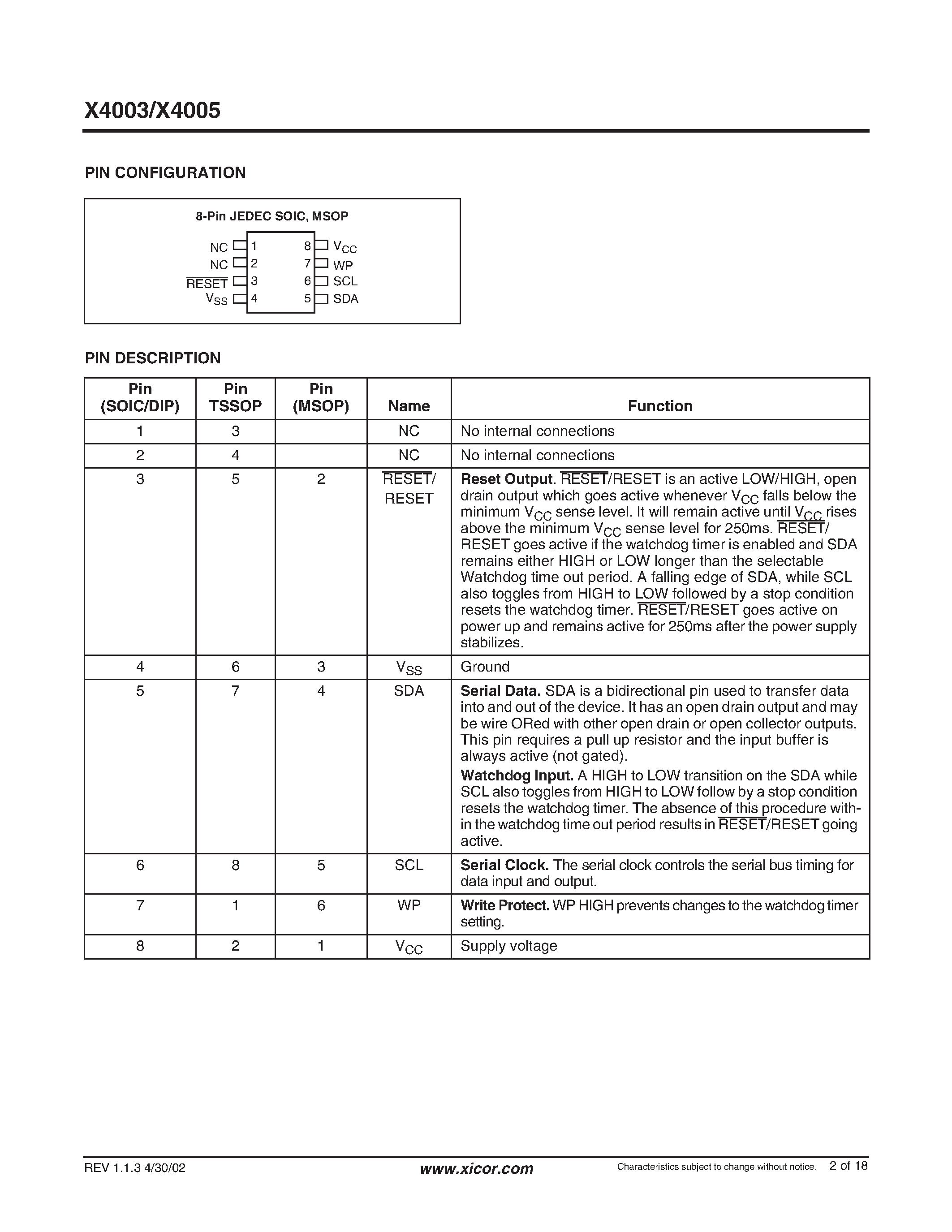 Datasheet X4003S8I-2.7A - CPU Supervisor page 2