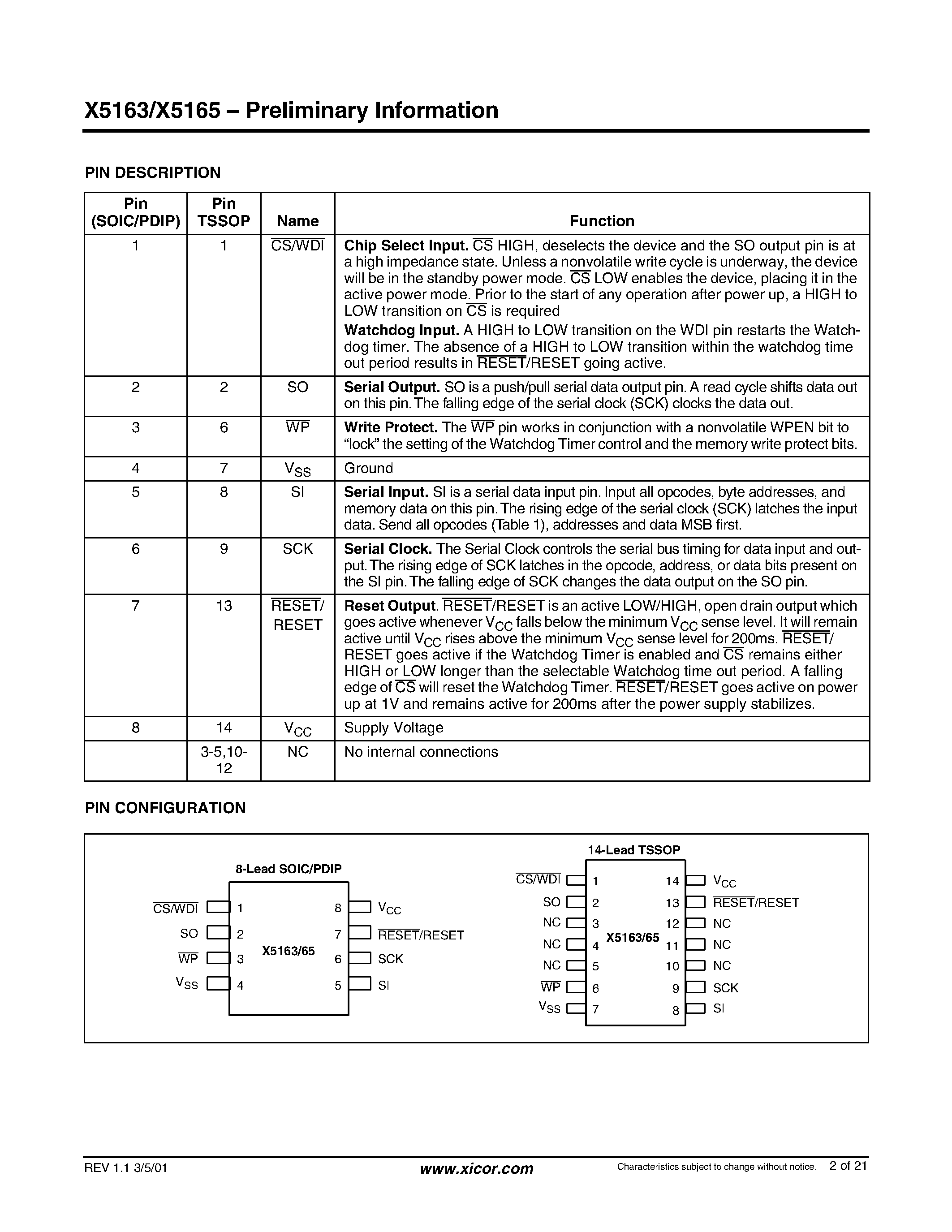 Datasheet X5165S8 - CPU Supervisor with 16Kbit SPI EEPROM page 2