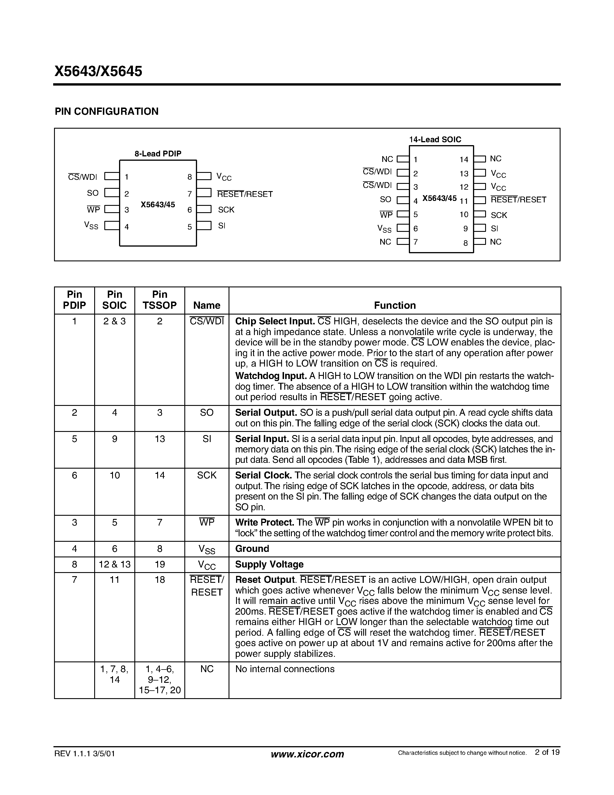 Datasheet X5643P page 2 Datasheet X5643P - CPU Supervisor with 64Kbit SPI EEPROM page 2