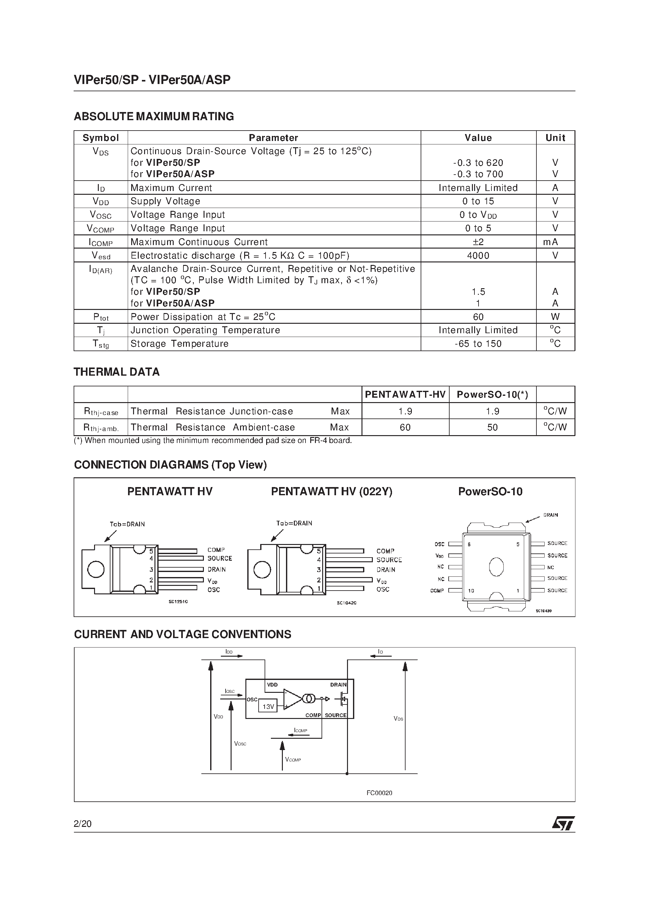 Datasheet VIPer50SP page 2 Datasheet VIPer50SP - SMPS PRIMARY I.C. page 2
