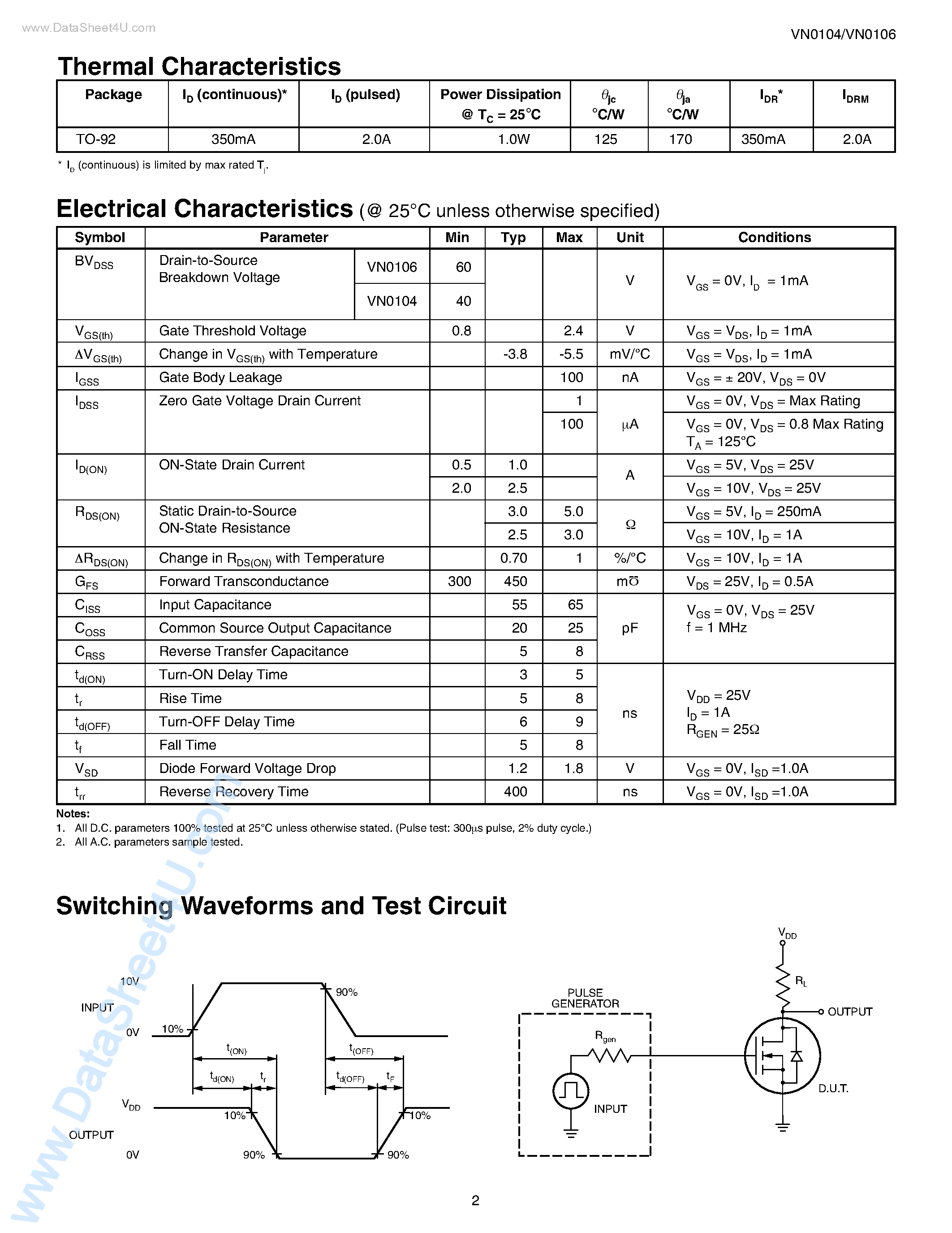 Datasheet VN0106N3 - N-Channel Enhancement-Mode Vertical DMOS FET page 2
