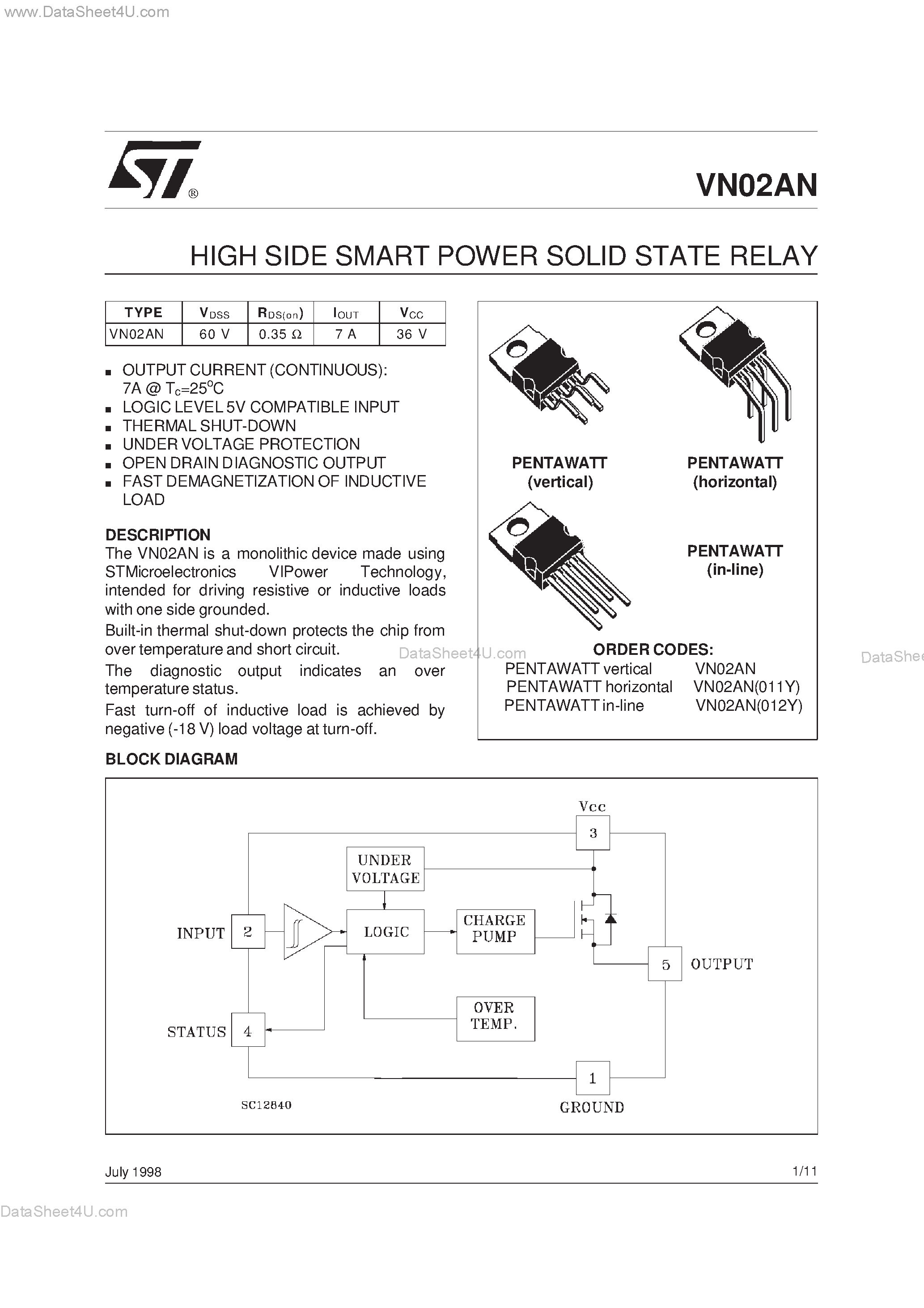 Datasheet VN02AN(012Y) page 1 Datasheet VN02AN(012Y) - HIGH SIDE SMART POWER SOLID STATE RELAY page 1