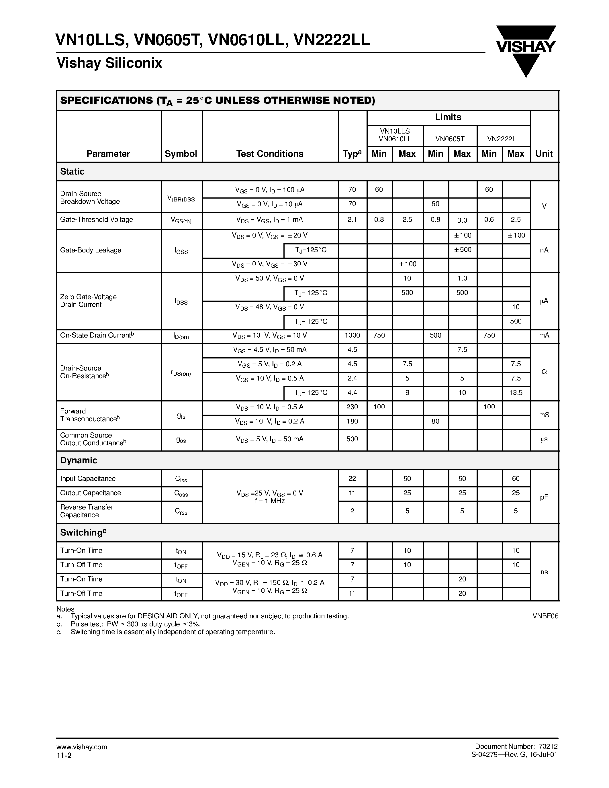 Datasheet VN10LLS - N-Channel 60-V (D-S) MOSFETs page 2