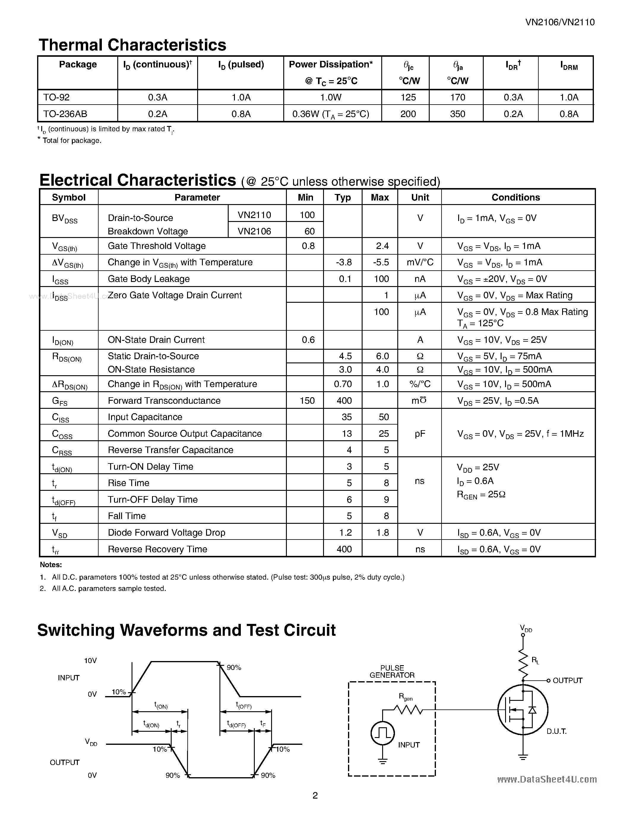 Datasheet VN2110K1 - N-Channel Enhancement-Mode Vertical DMOS FETs page 2
