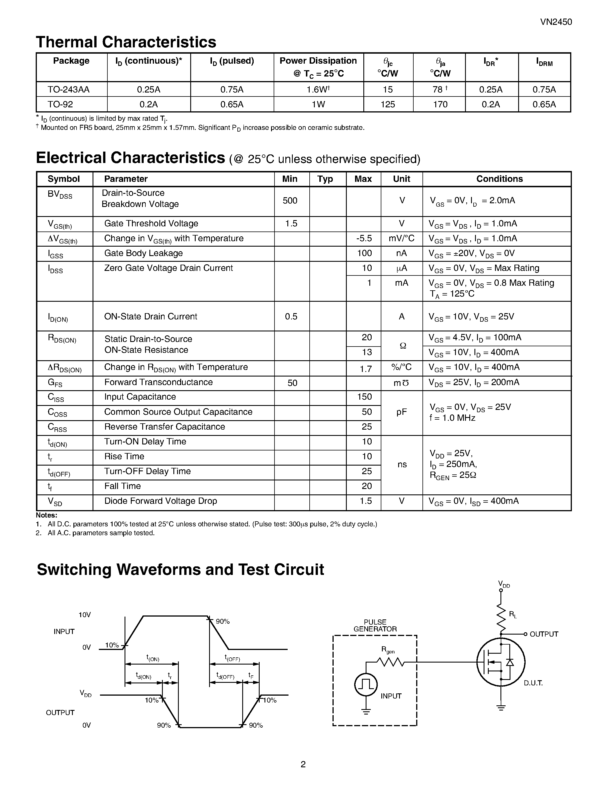 Datasheet VN2450N3 - N-Channel Enhancement-Mode Vertical DMOS FETs page 2