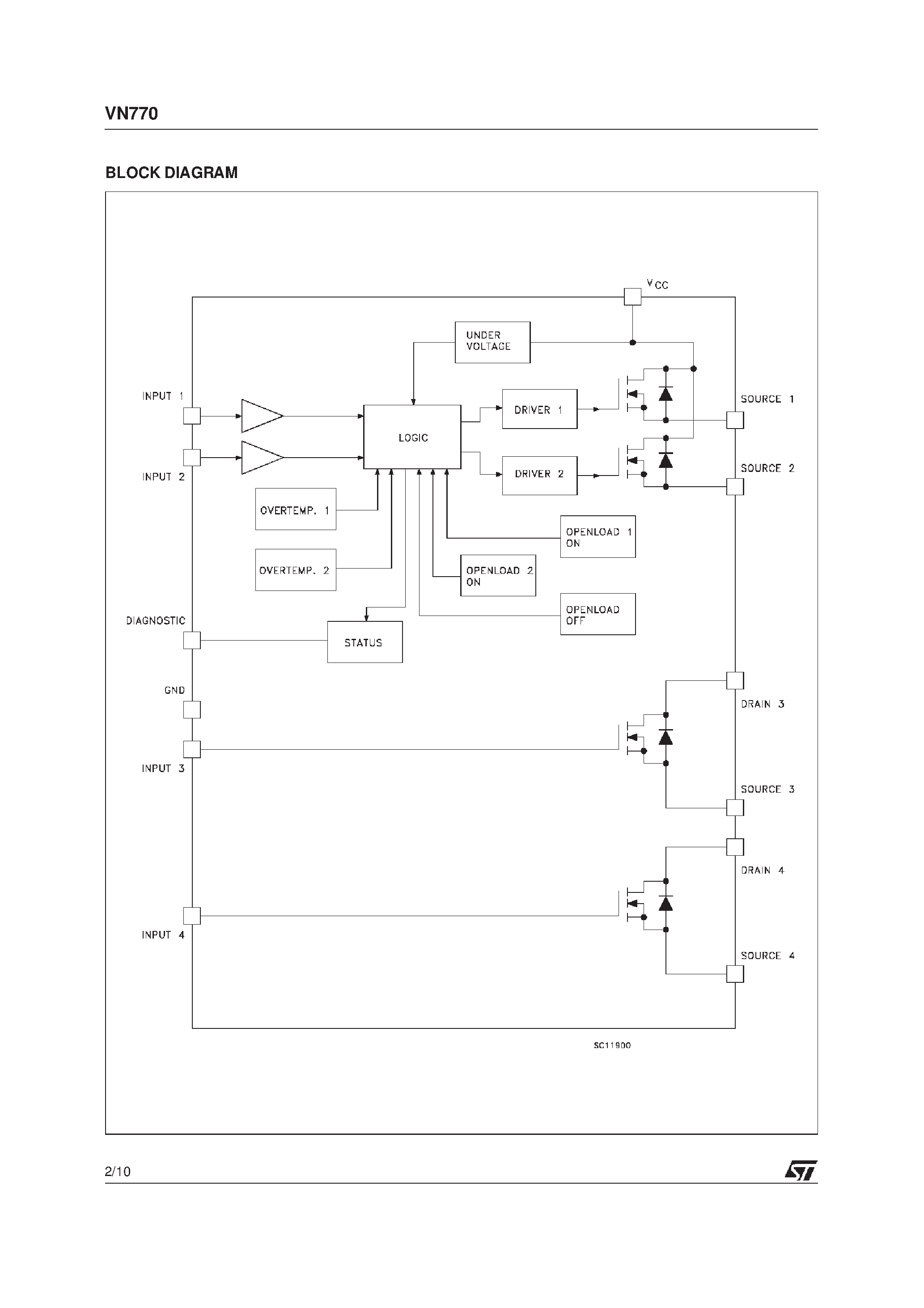 Datasheet VN770 - QUAD SMART POWER SOLID STATE RELAY FOR COMPLETE H-BRIDGE CONFIGURATIONS page 2