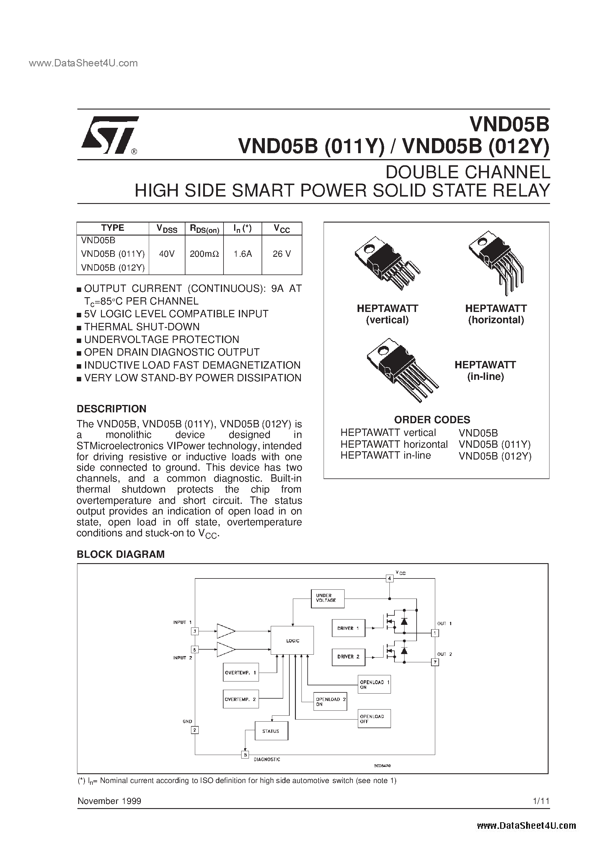 Даташит VND05B(011Y) - DOUBLE CHANNEL HIGH SIDE SMART POWER SOLID STATE RELAY страница 1