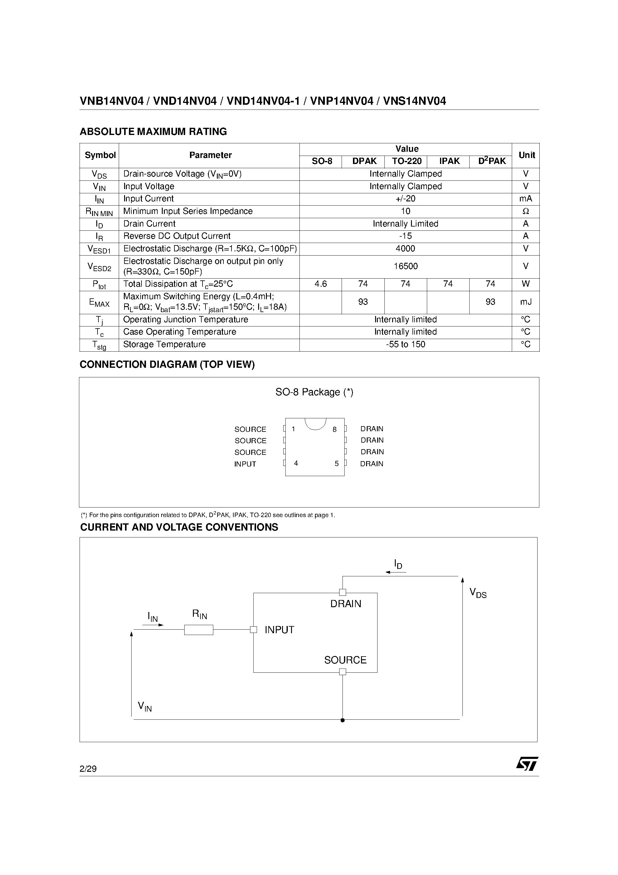 Даташит VND14NV04 - OMNIFET II: FULLY AUTOPROTECTED POWER MOSFET страница 2