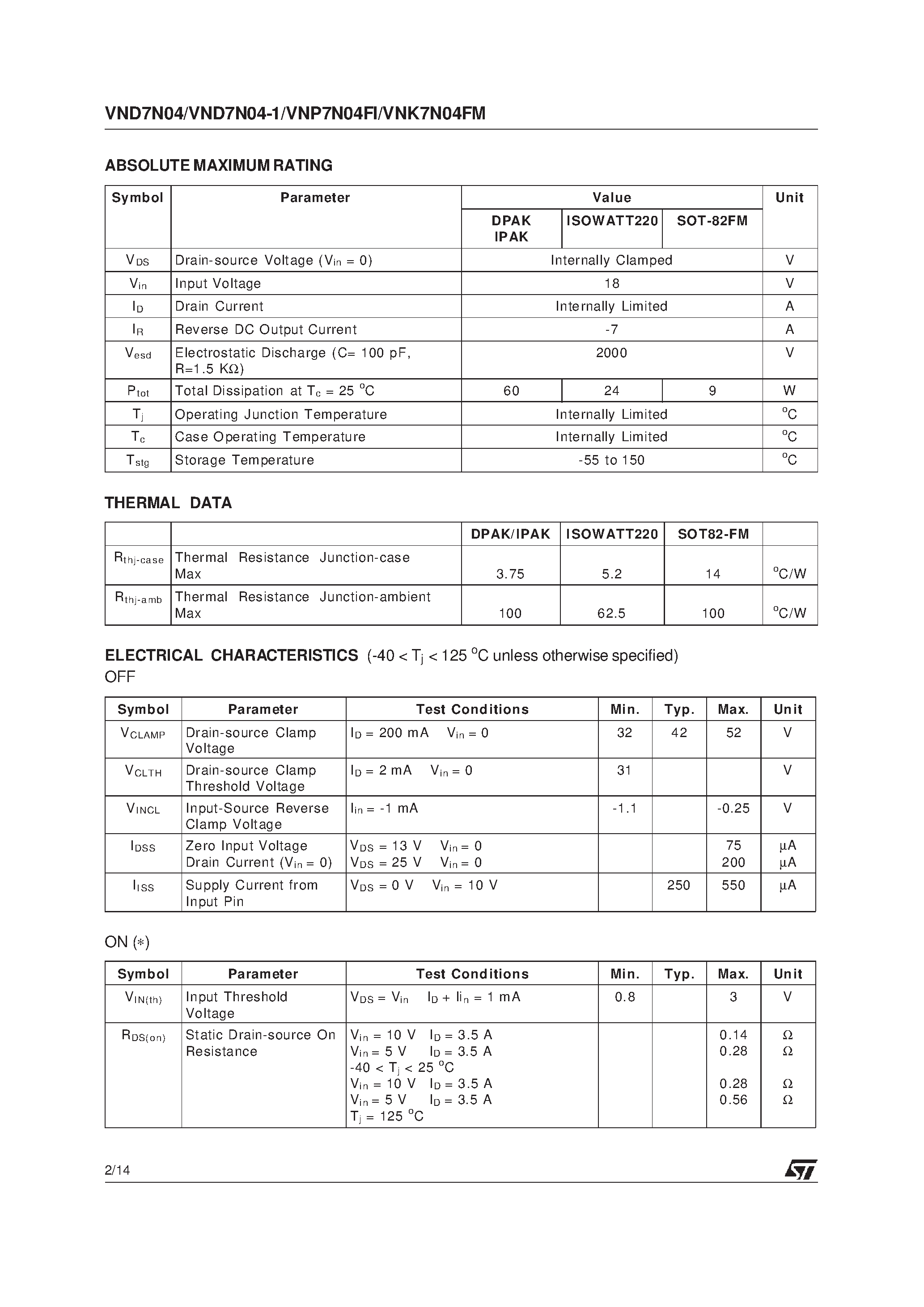 Datasheet VND7N04-1 page 2 Datasheet VND7N04-1 - OMNIFET: FULLY AUTOPROTECTED POWER MOSFET page 2